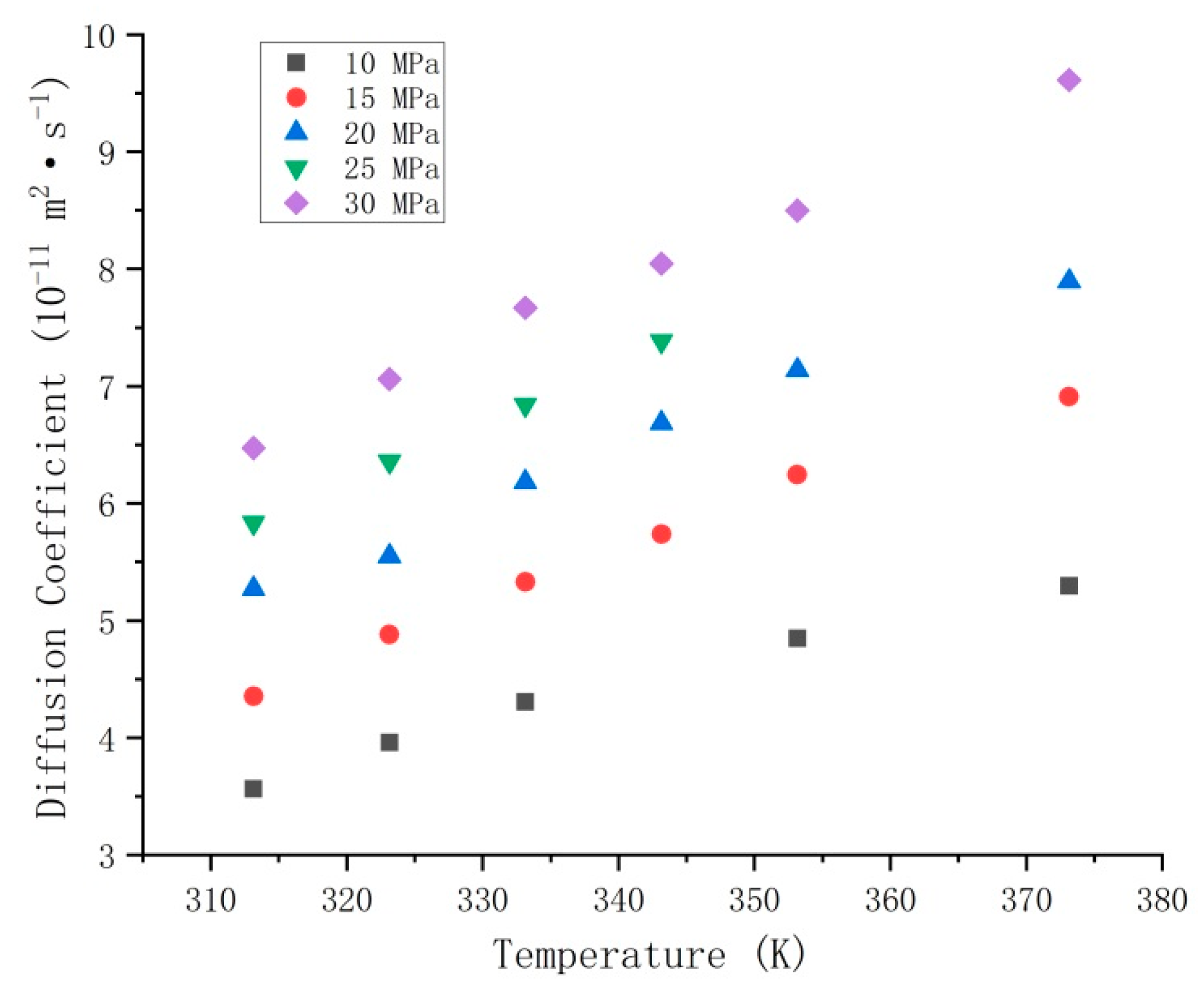 Energies 14 00540 g004 Energies 14 00540 g004