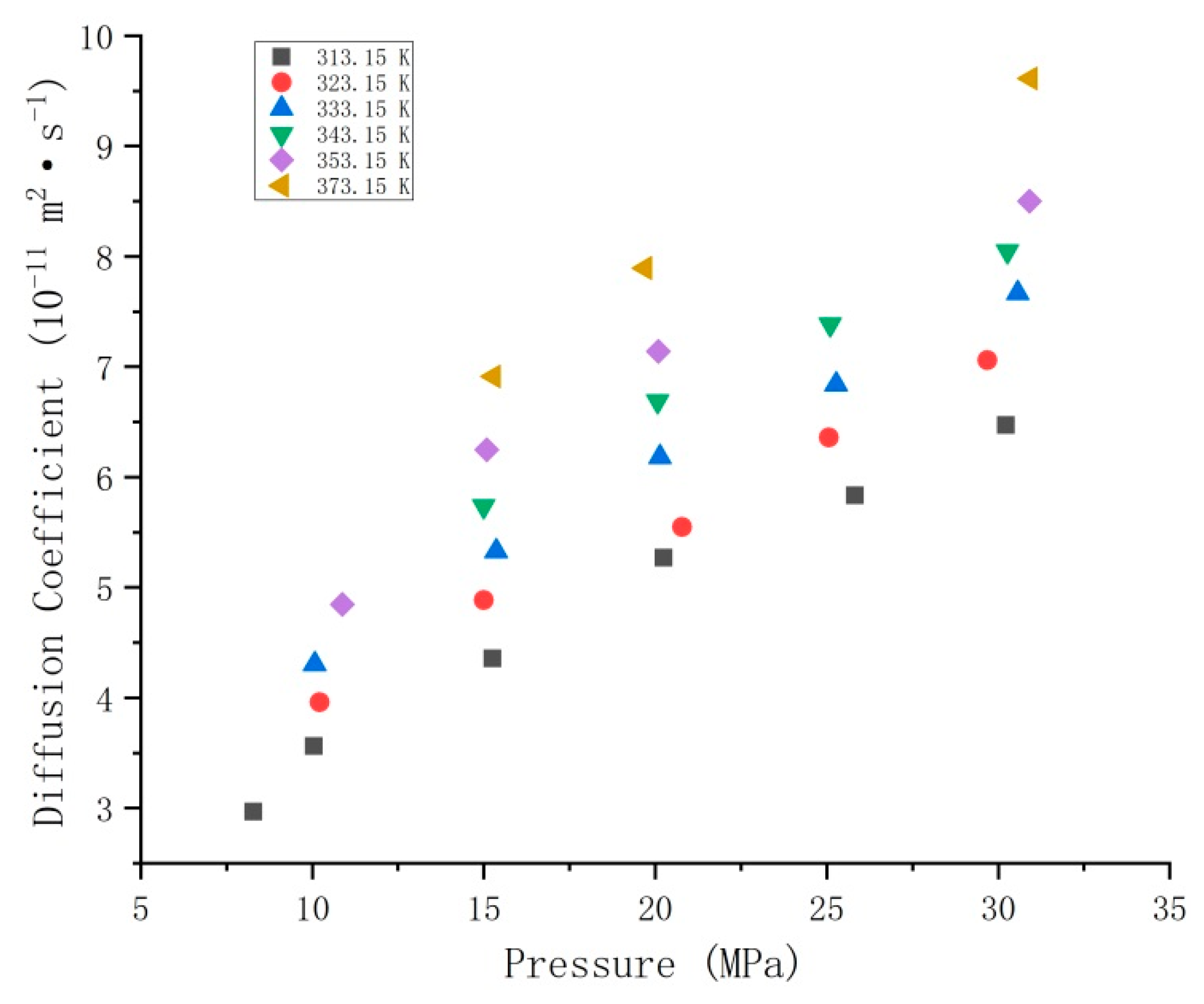 Energies 14 00540 g005 Energies 14 00540 g005