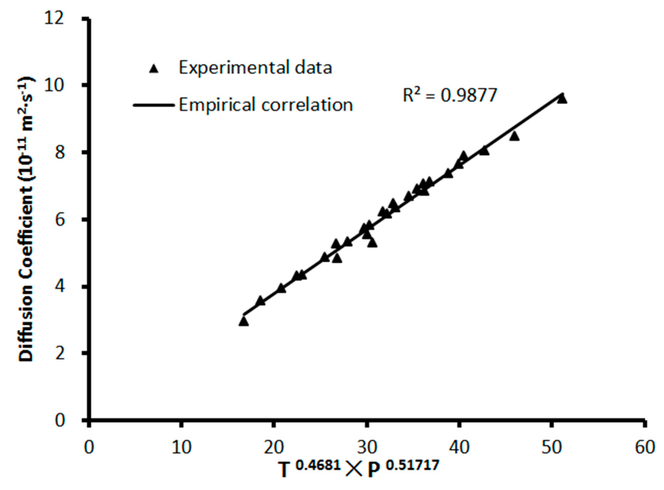 Energies 14 00540 g006 Energies 14 00540 g006