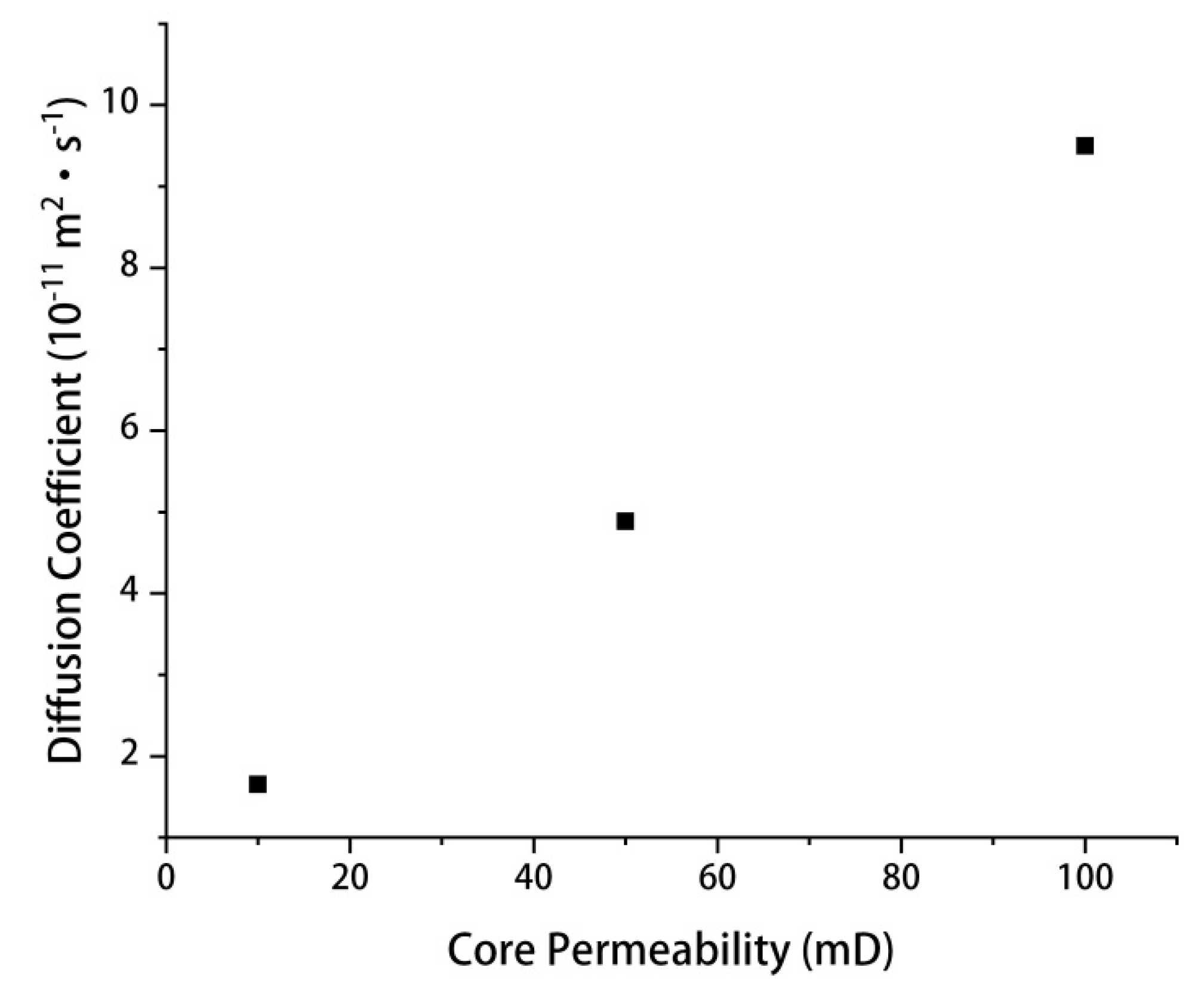 Energies 14 00540 g008 Energies 14 00540 g008