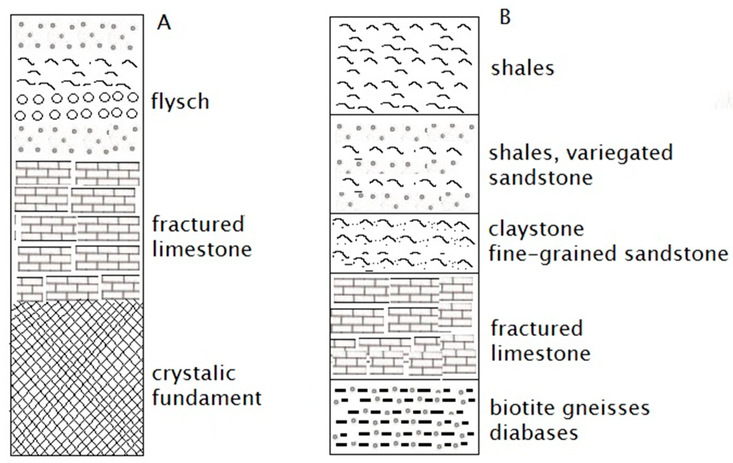 Energies 14 00541 g002 Energies 14 00541 g002