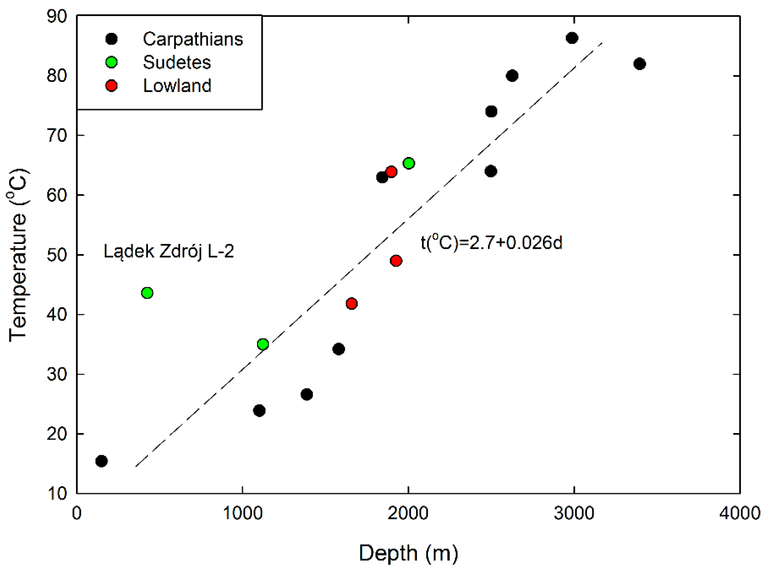 Energies 14 00541 g003 Energies 14 00541 g003