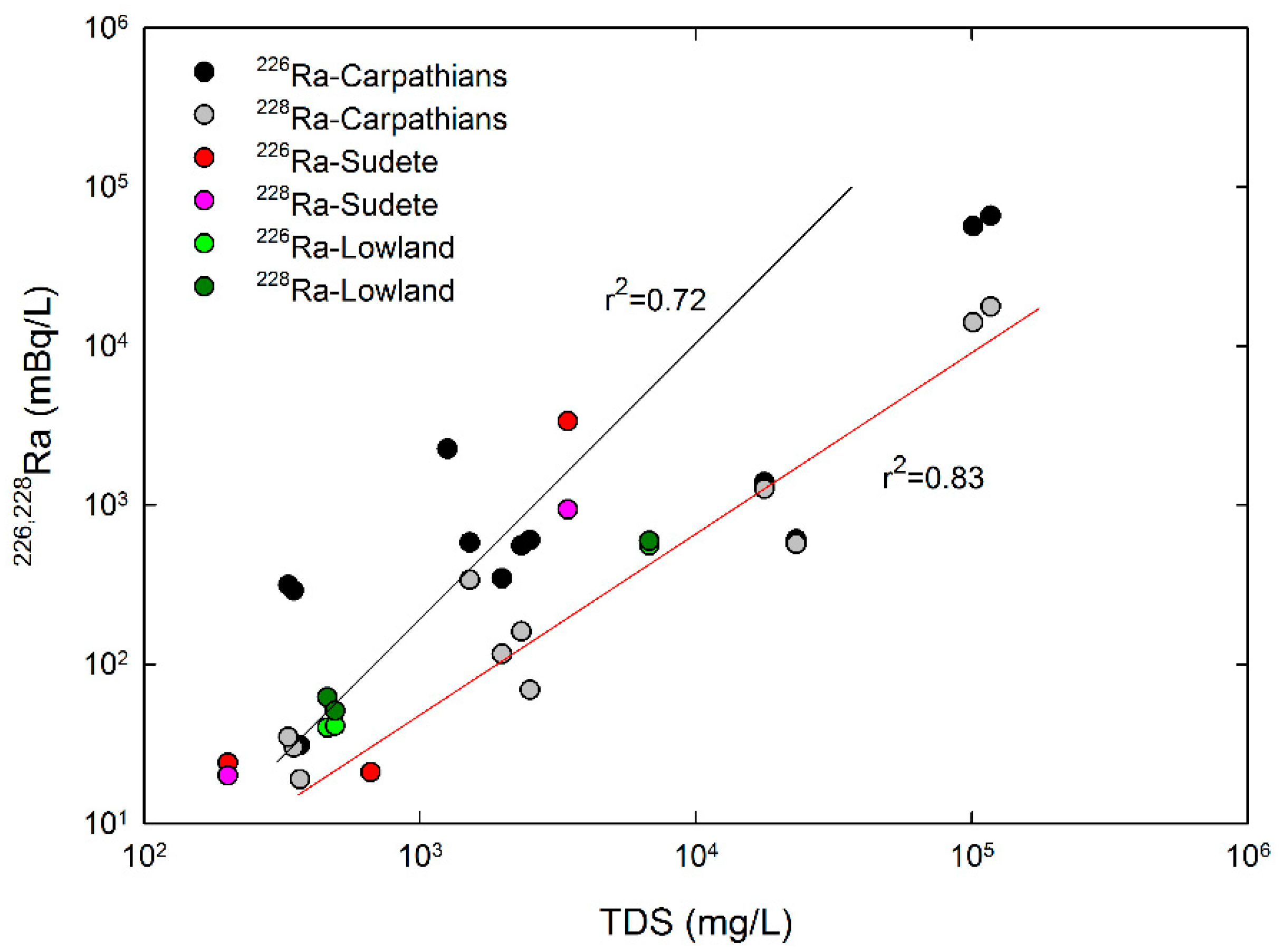 Energies 14 00541 g005 Energies 14 00541 g005