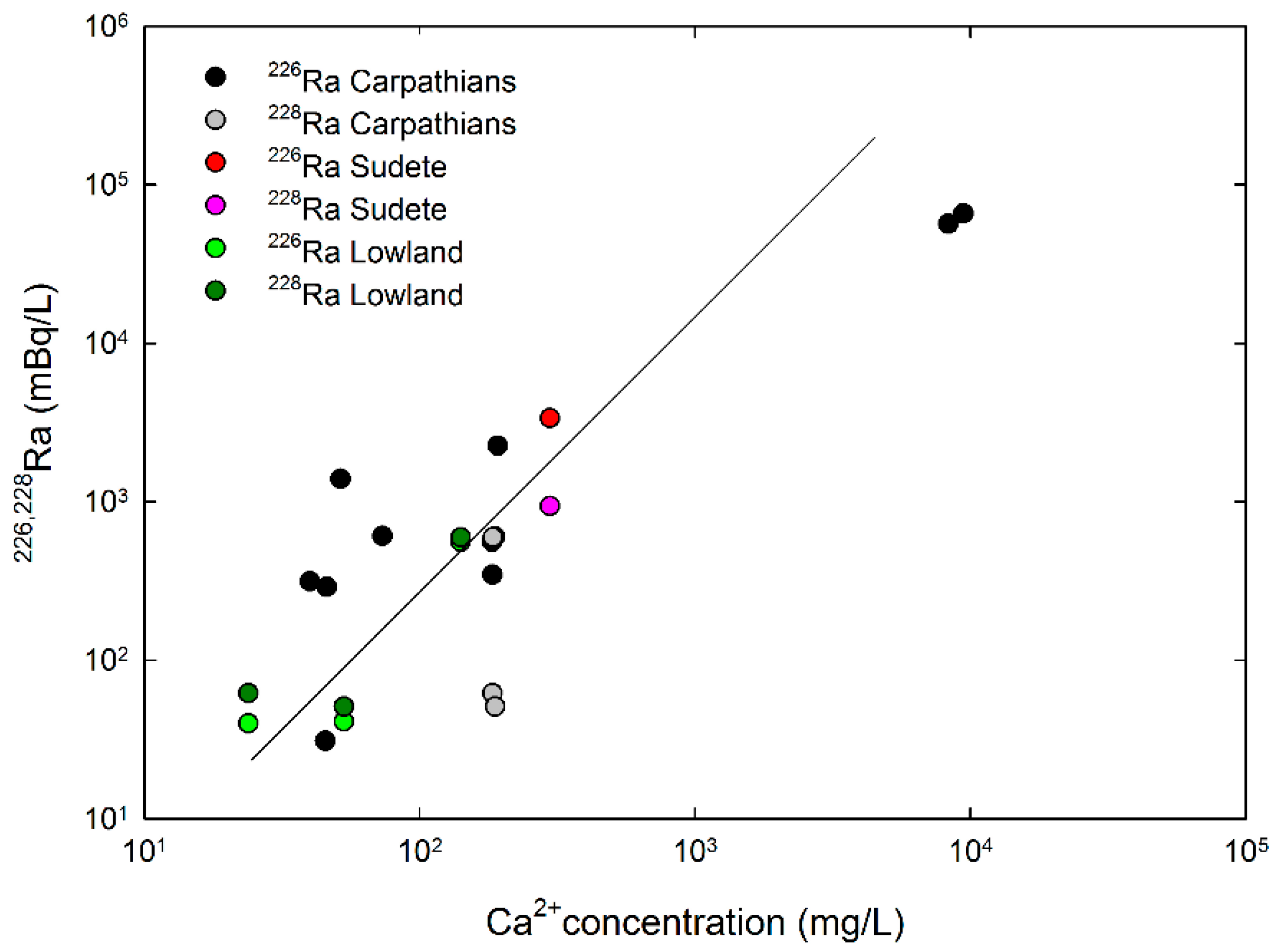Energies 14 00541 g006 Energies 14 00541 g006