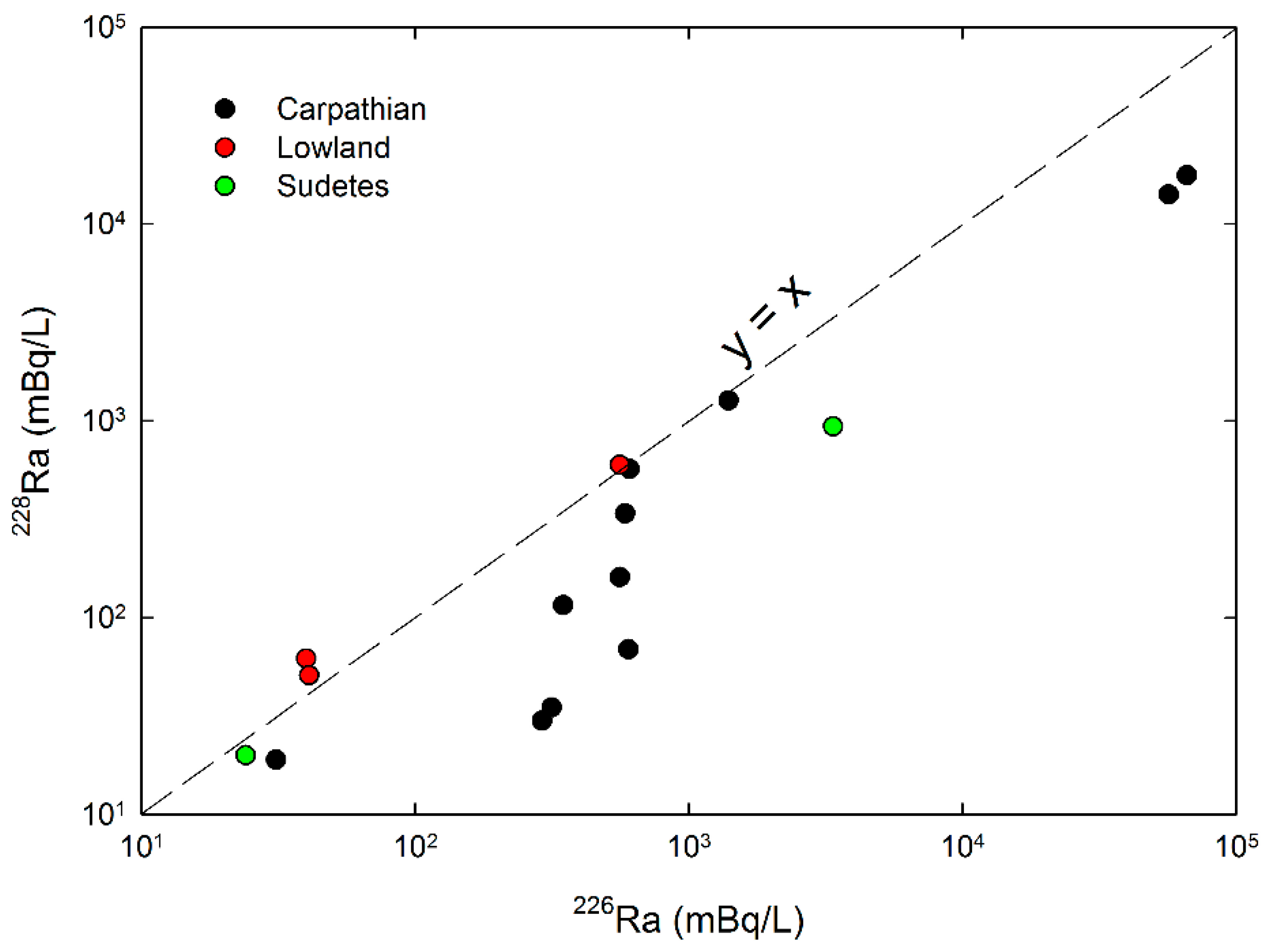 Energies 14 00541 g008 Energies 14 00541 g008