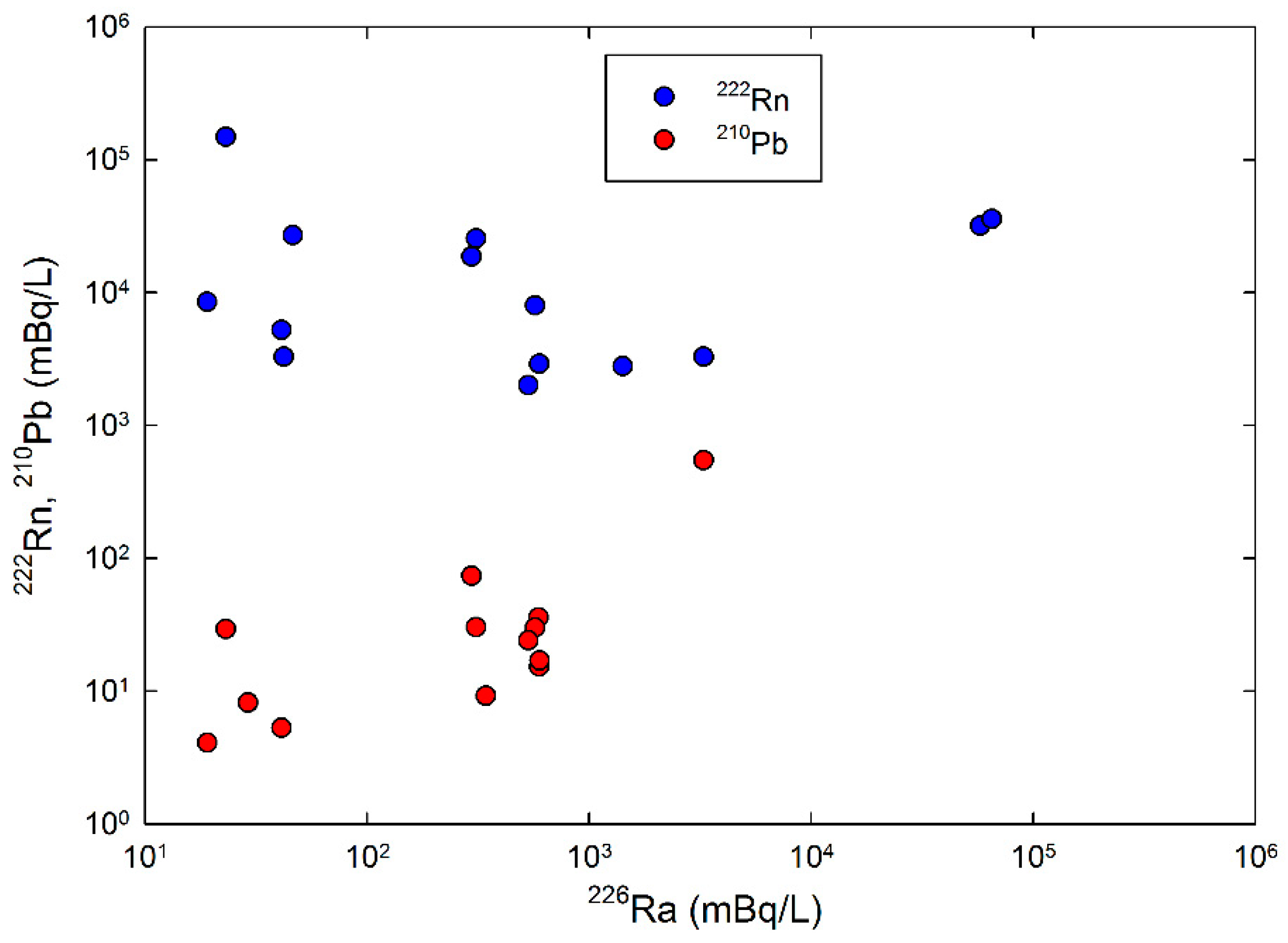 Energies 14 00541 g009 Energies 14 00541 g009