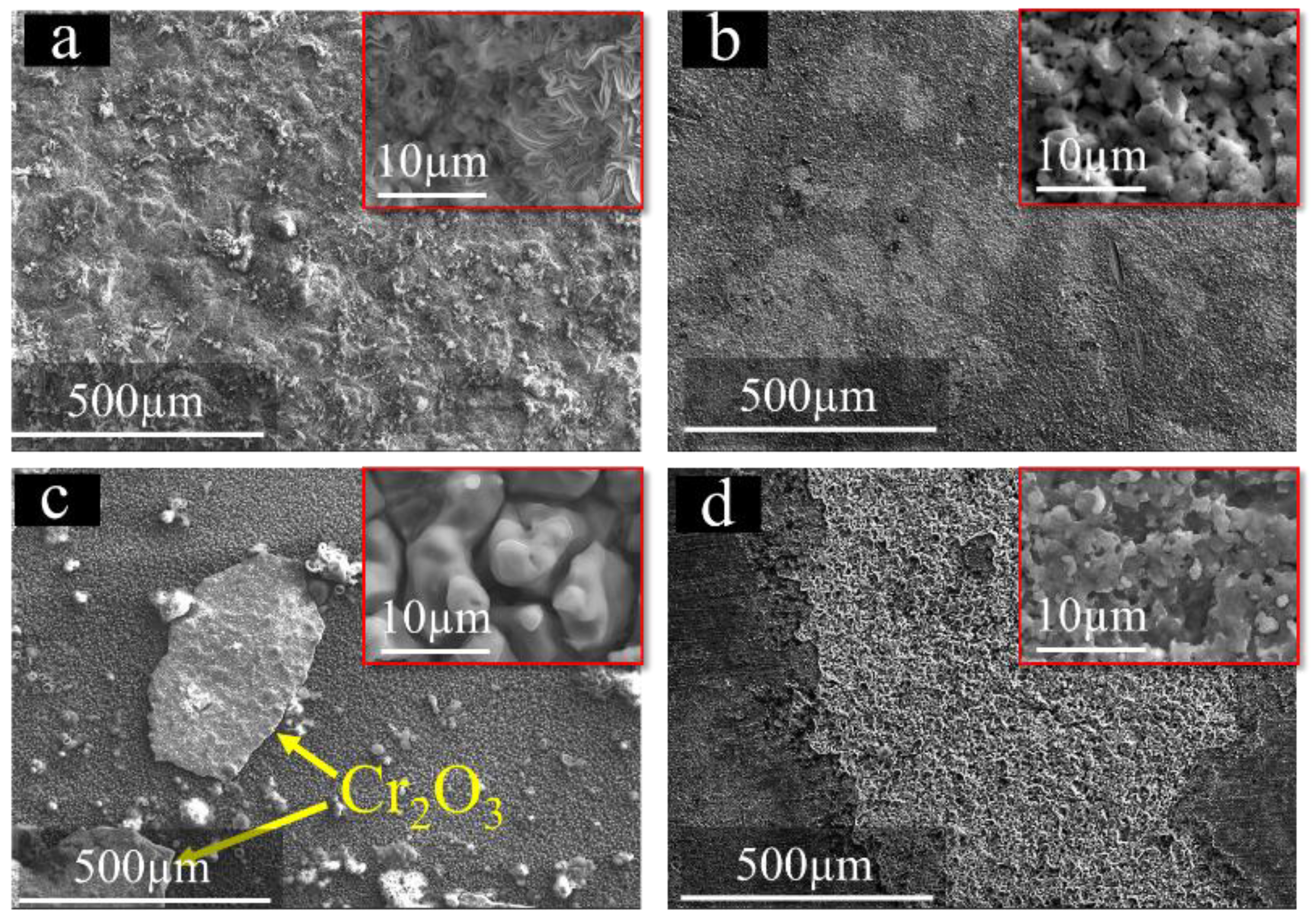 Energies 14 00543 g003