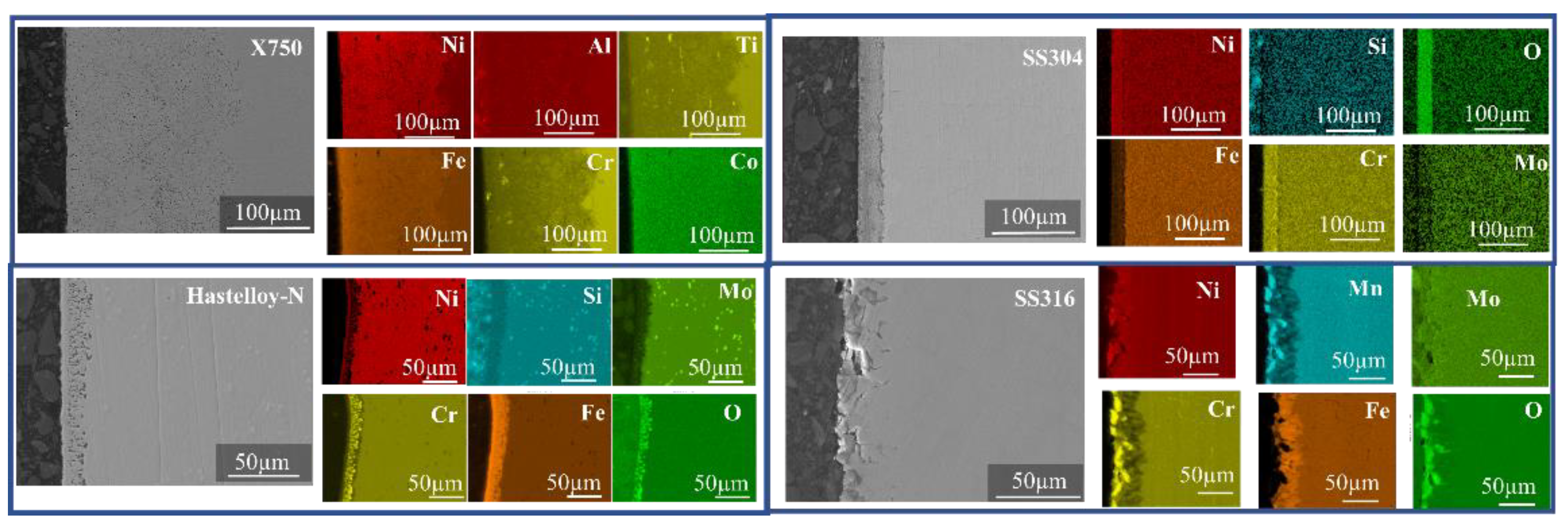 Energies 14 00543 g005