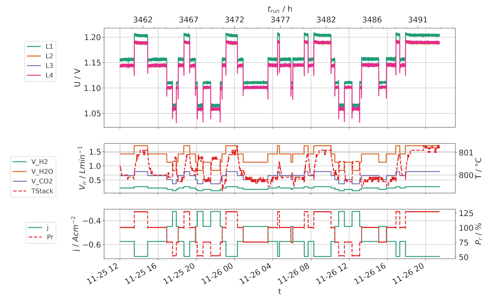 Energies 14 00544 g005 Energies 14 00544 g005