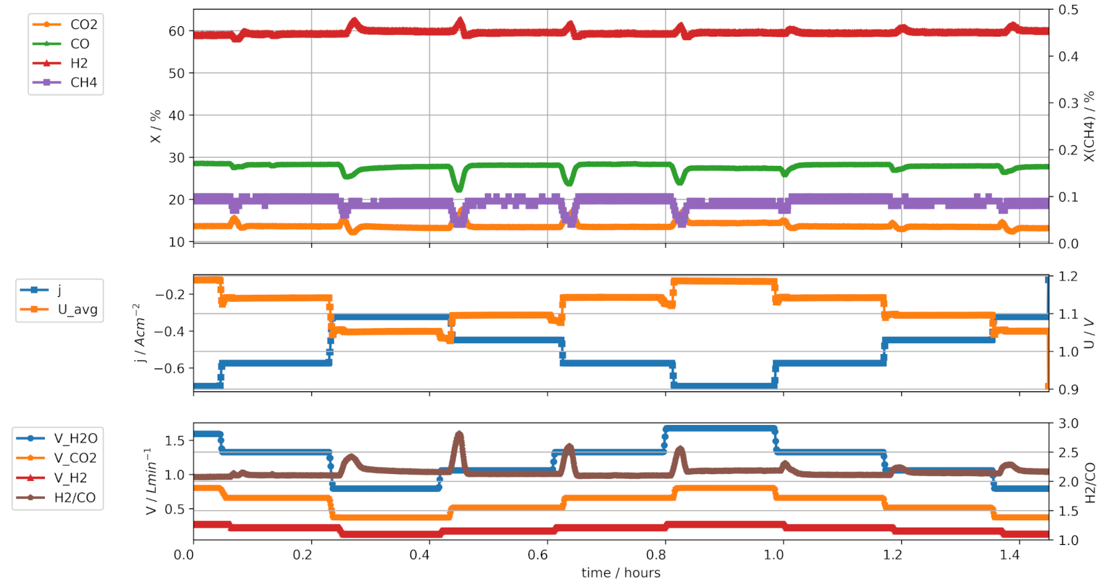 Energies 14 00544 g008 Energies 14 00544 g008