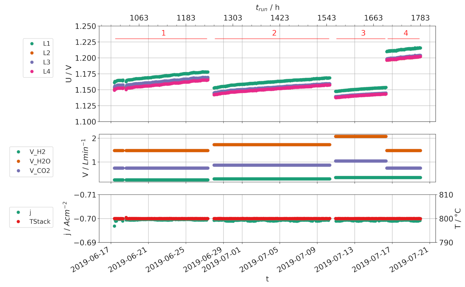 Energies 14 00544 g009 Energies 14 00544 g009