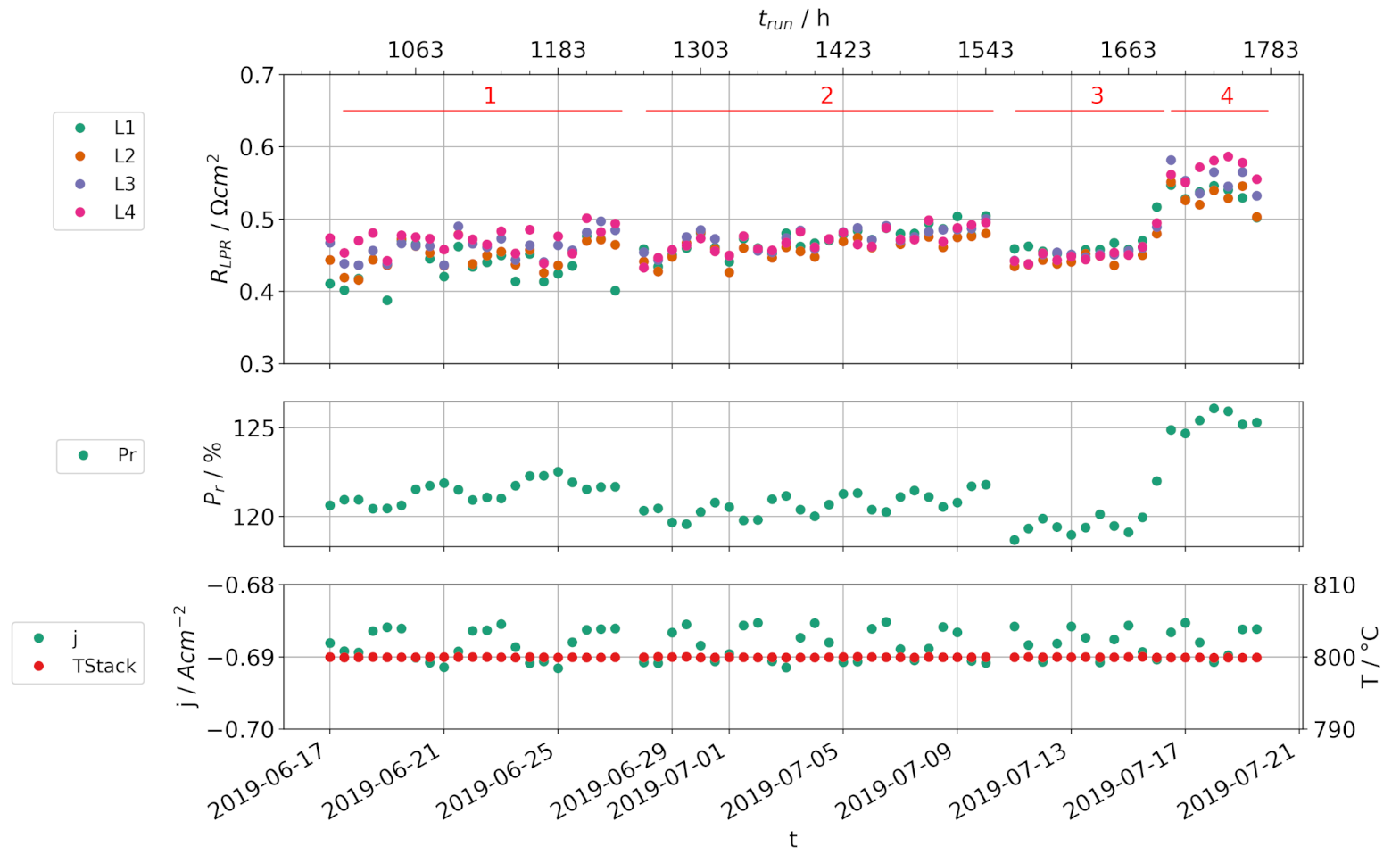 Energies 14 00544 g010 Energies 14 00544 g010