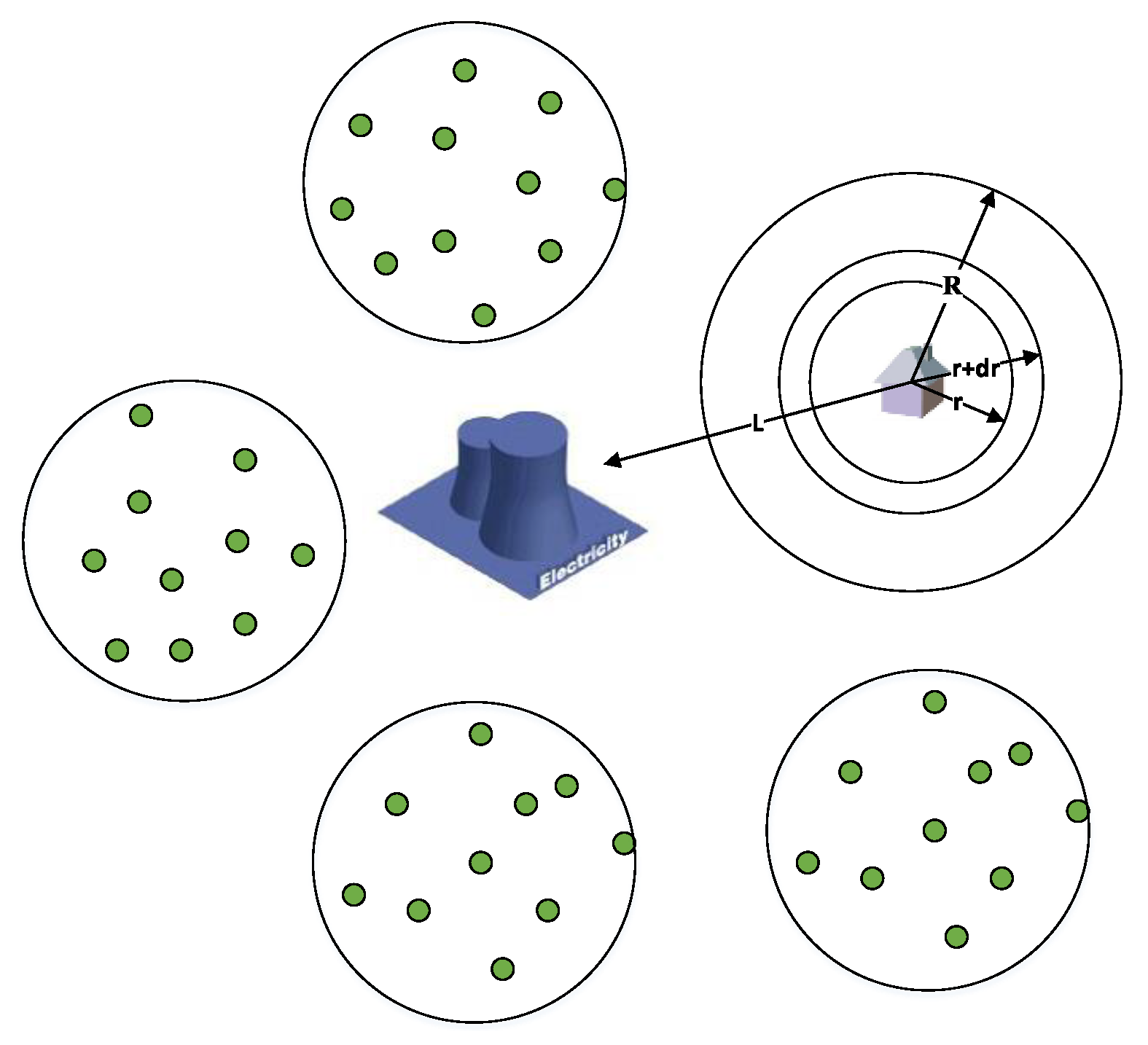 Energies 14 00546 g002 Energies 14 00546 g002