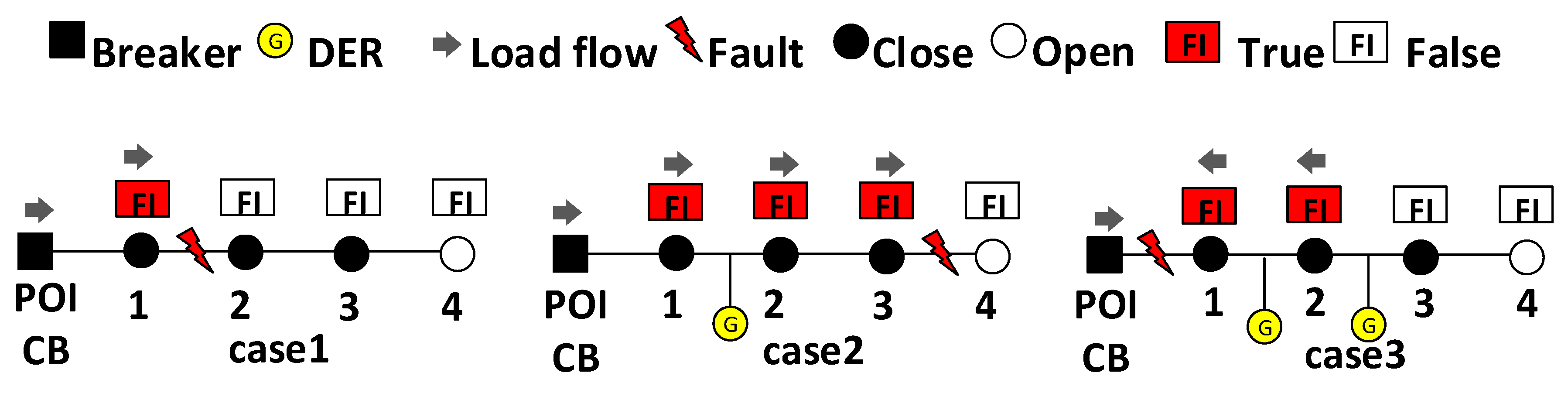 Energies 14 00547 g003 Energies 14 00547 g003