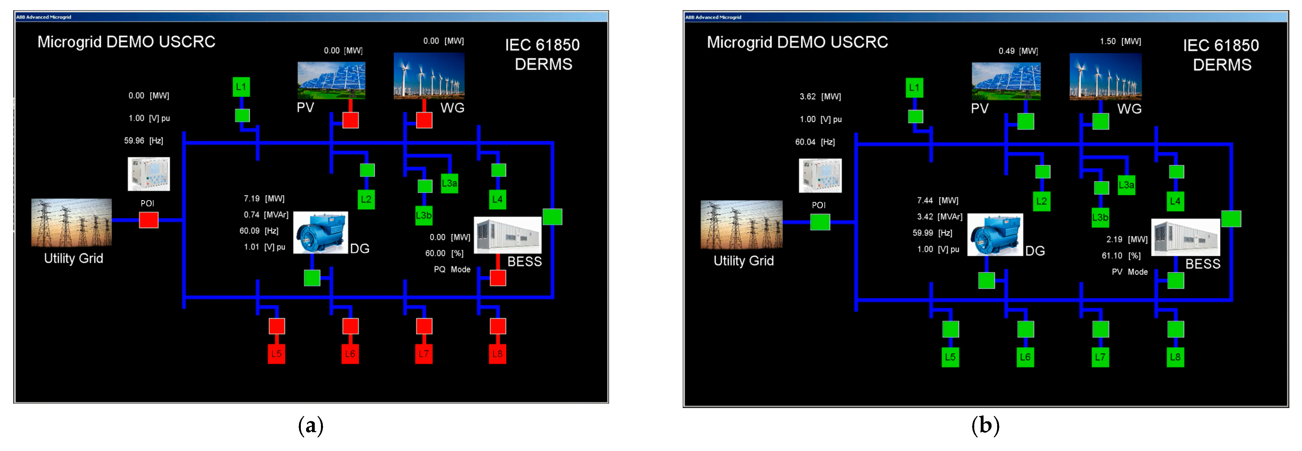 Energies 14 00547 g006 Energies 14 00547 g006