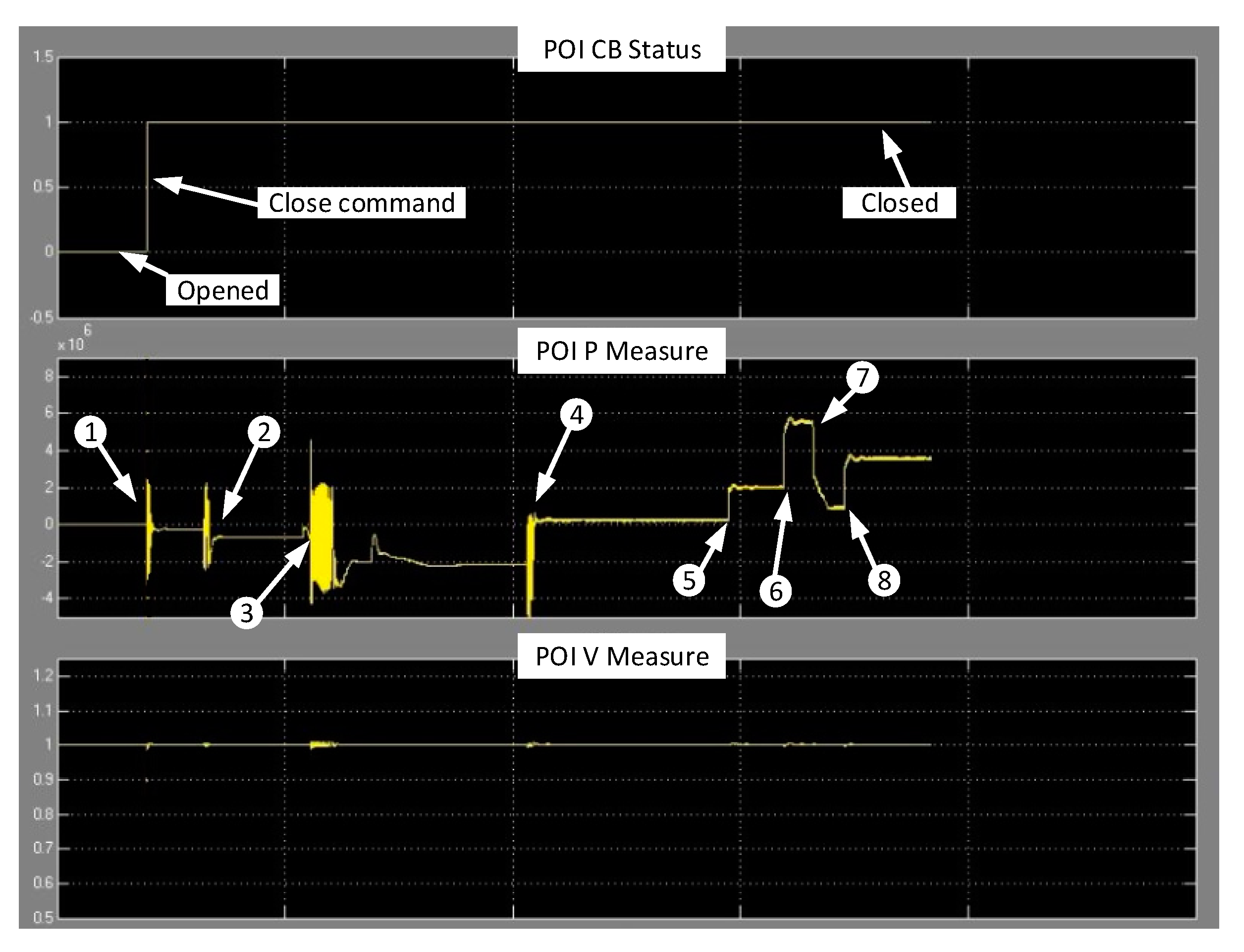 Energies 14 00547 g007 Energies 14 00547 g007