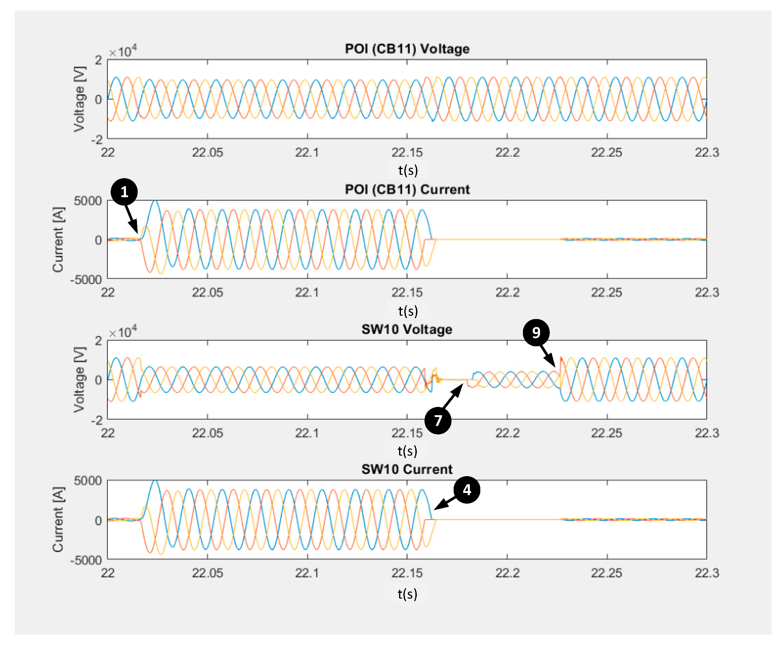 Energies 14 00547 g008 Energies 14 00547 g008