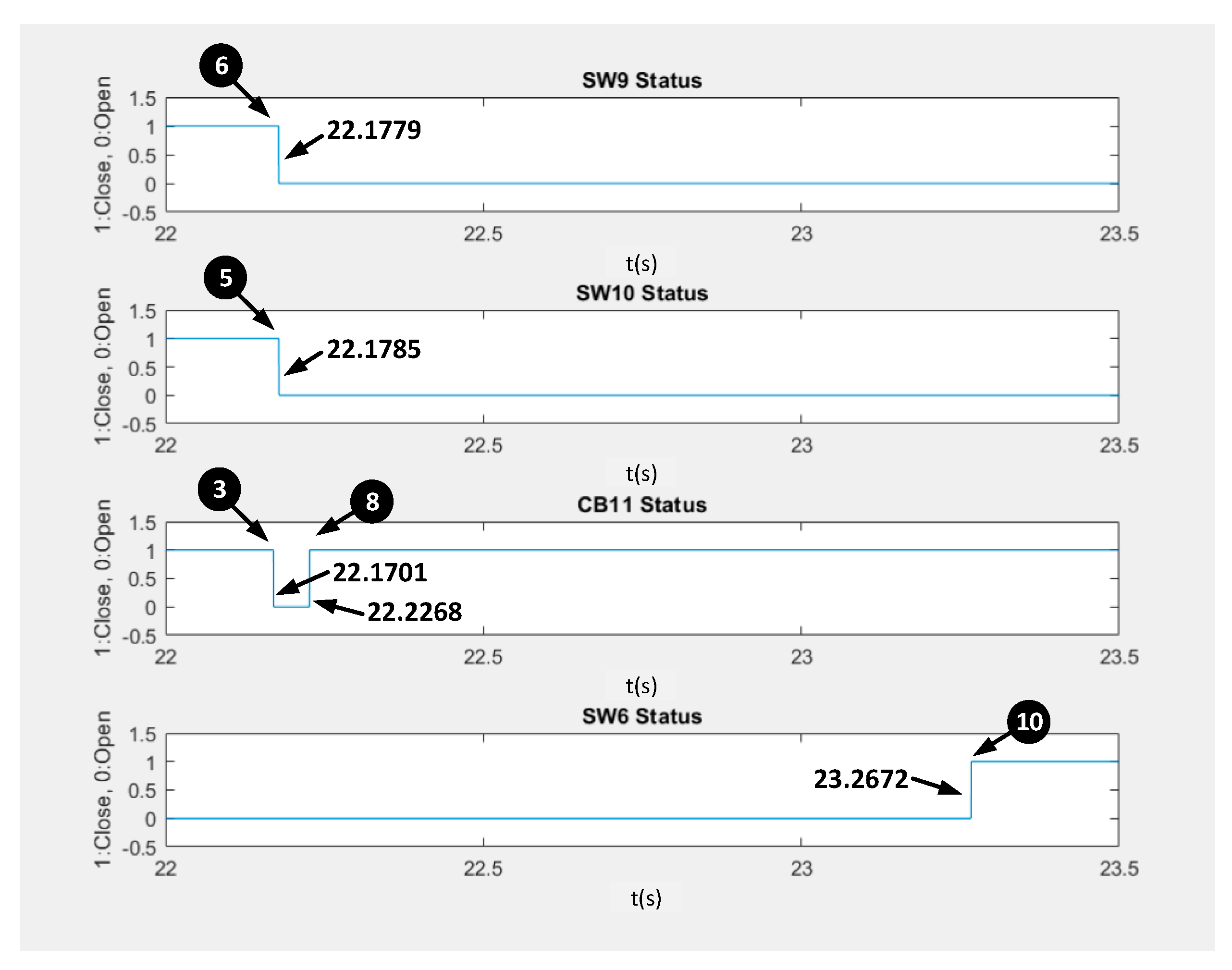Energies 14 00547 g009 Energies 14 00547 g009