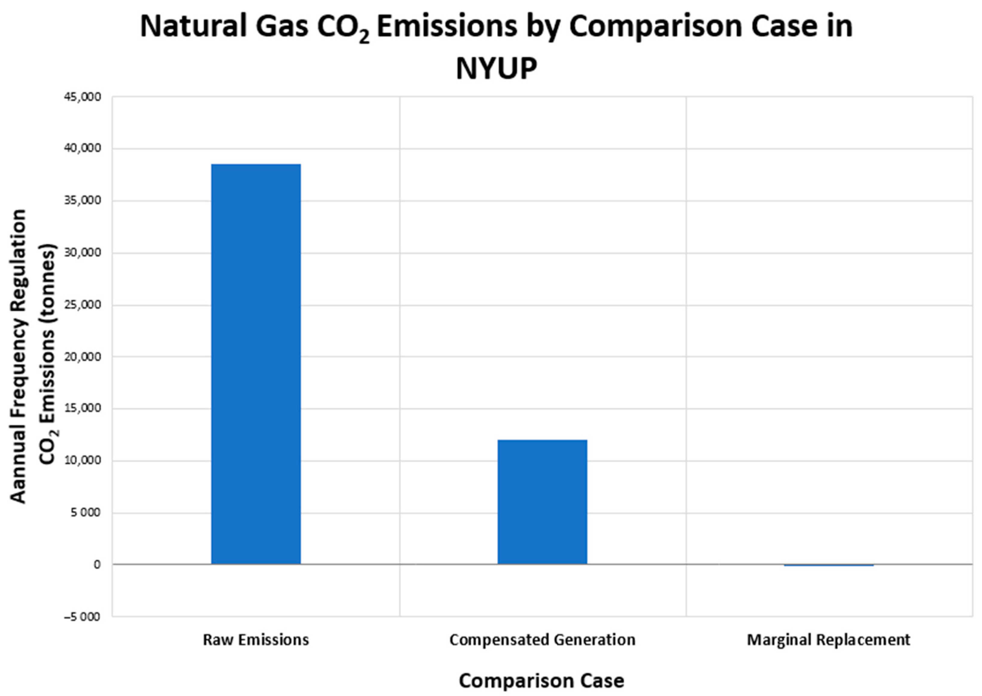 Energies 14 00549 g008 Energies 14 00549 g008