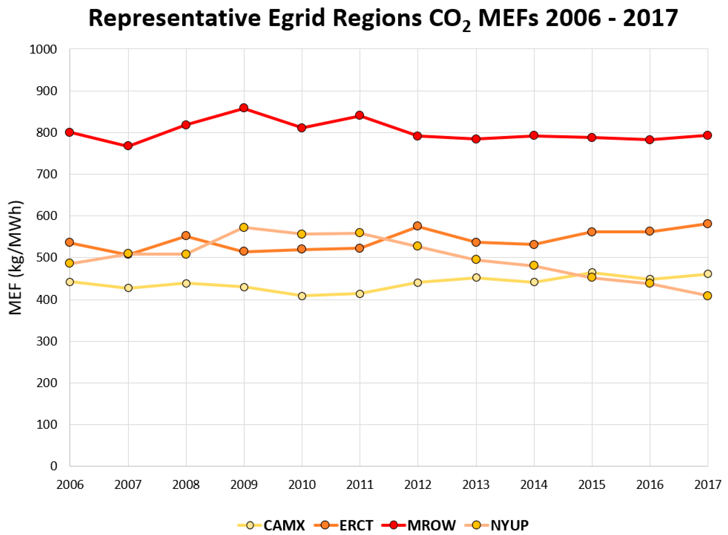Energies 14 00549 g010 Energies 14 00549 g010