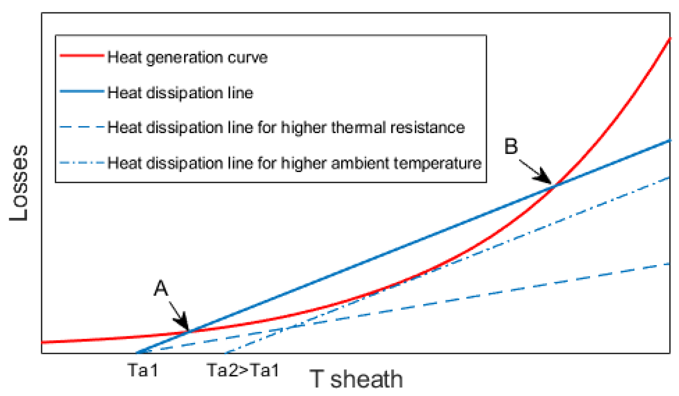 Energies 14 00550 g004