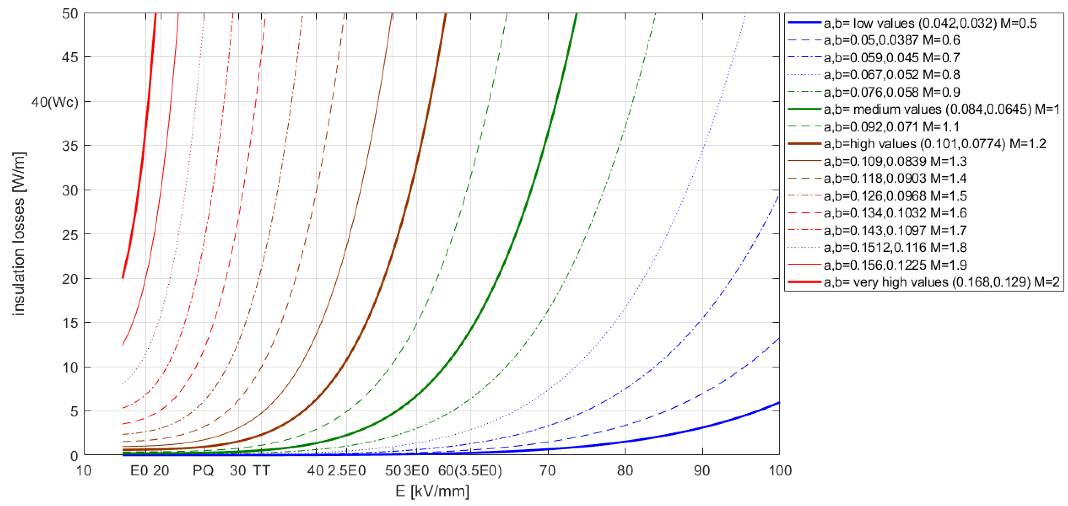Energies 14 00550 g015