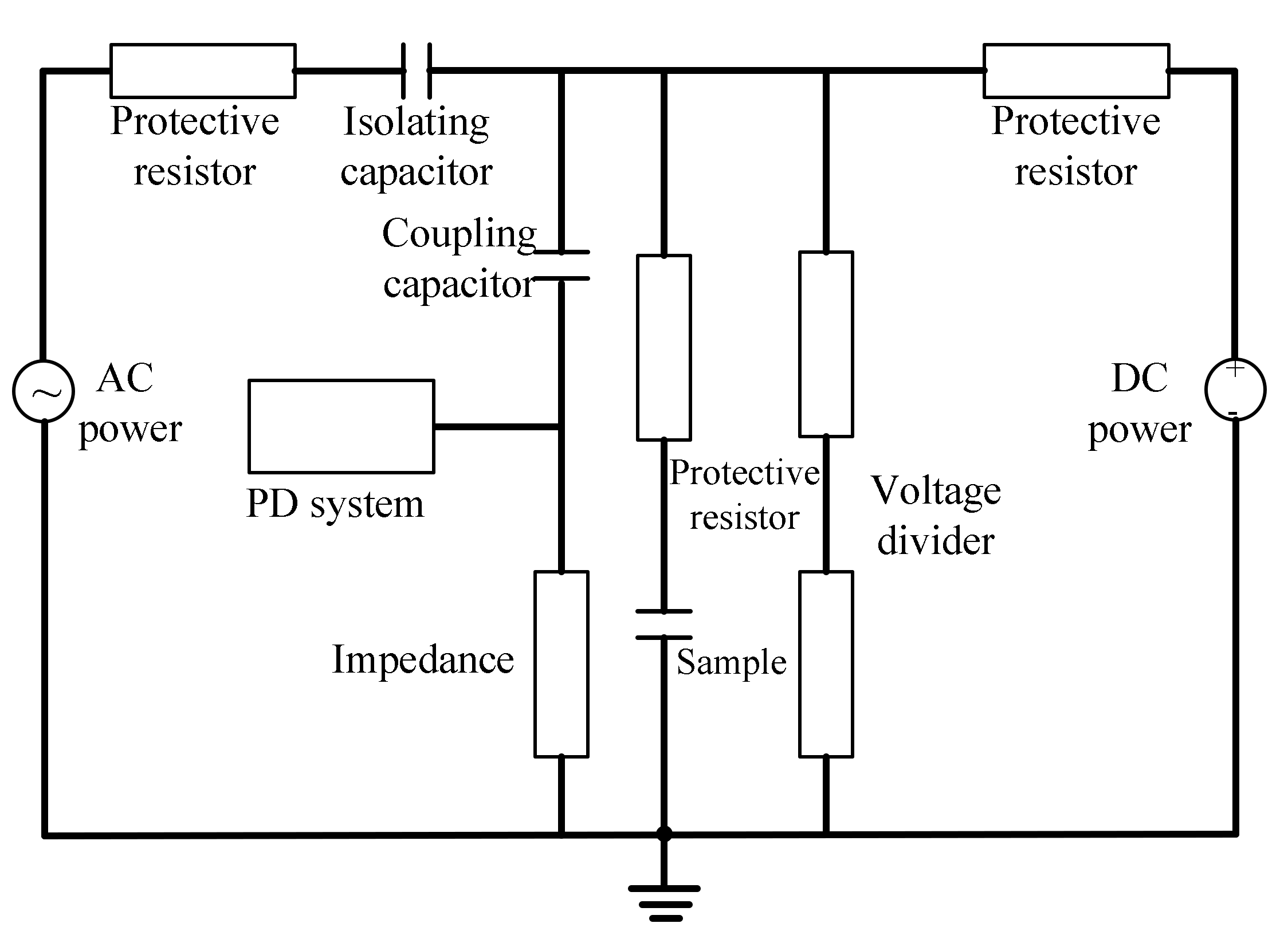 Energies 14 00552 g002 Energies 14 00552 g002