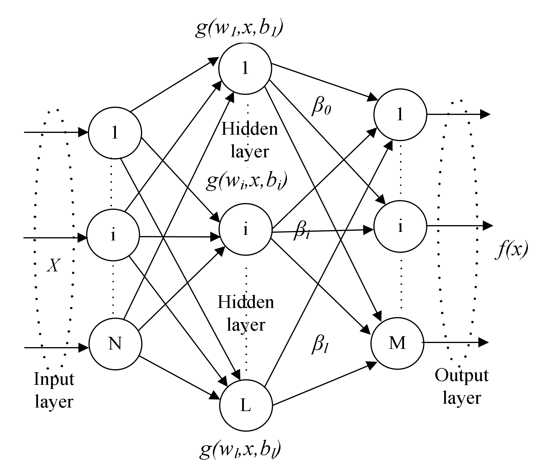 Energies 14 00552 g003 Energies 14 00552 g003