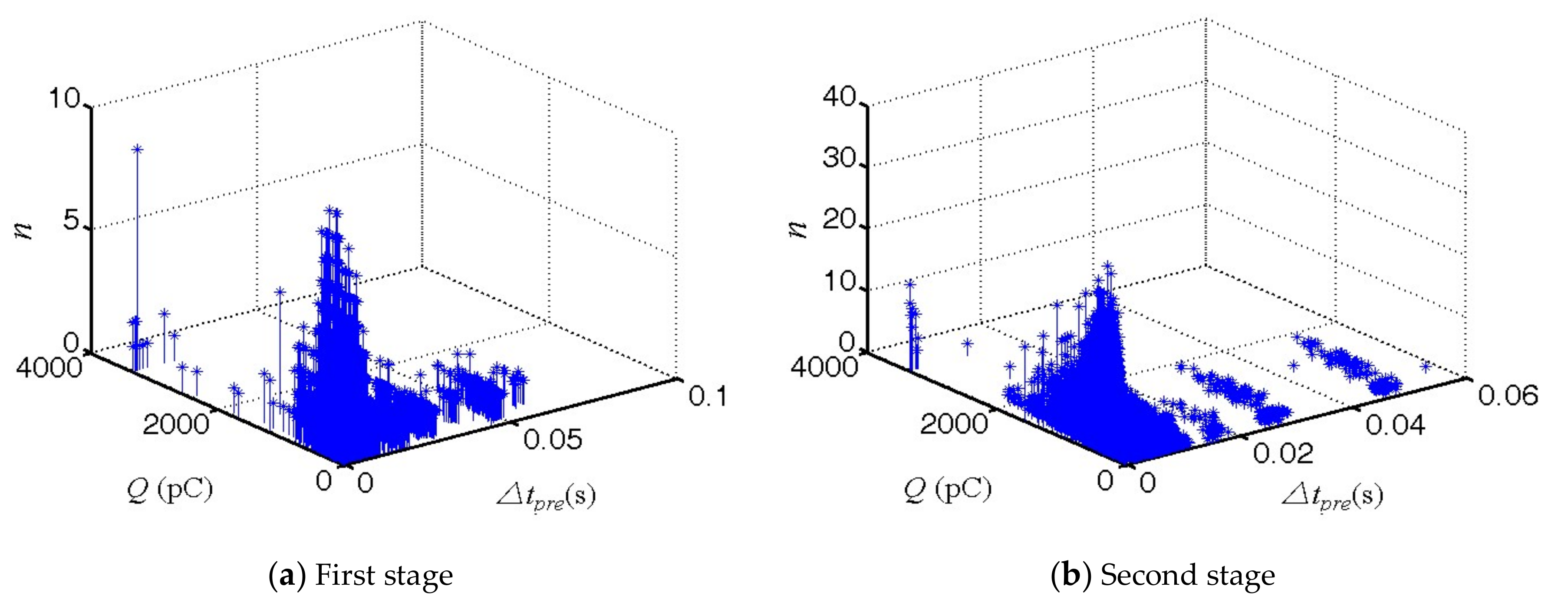 Energies 14 00552 g004a Energies 14 00552 g004a