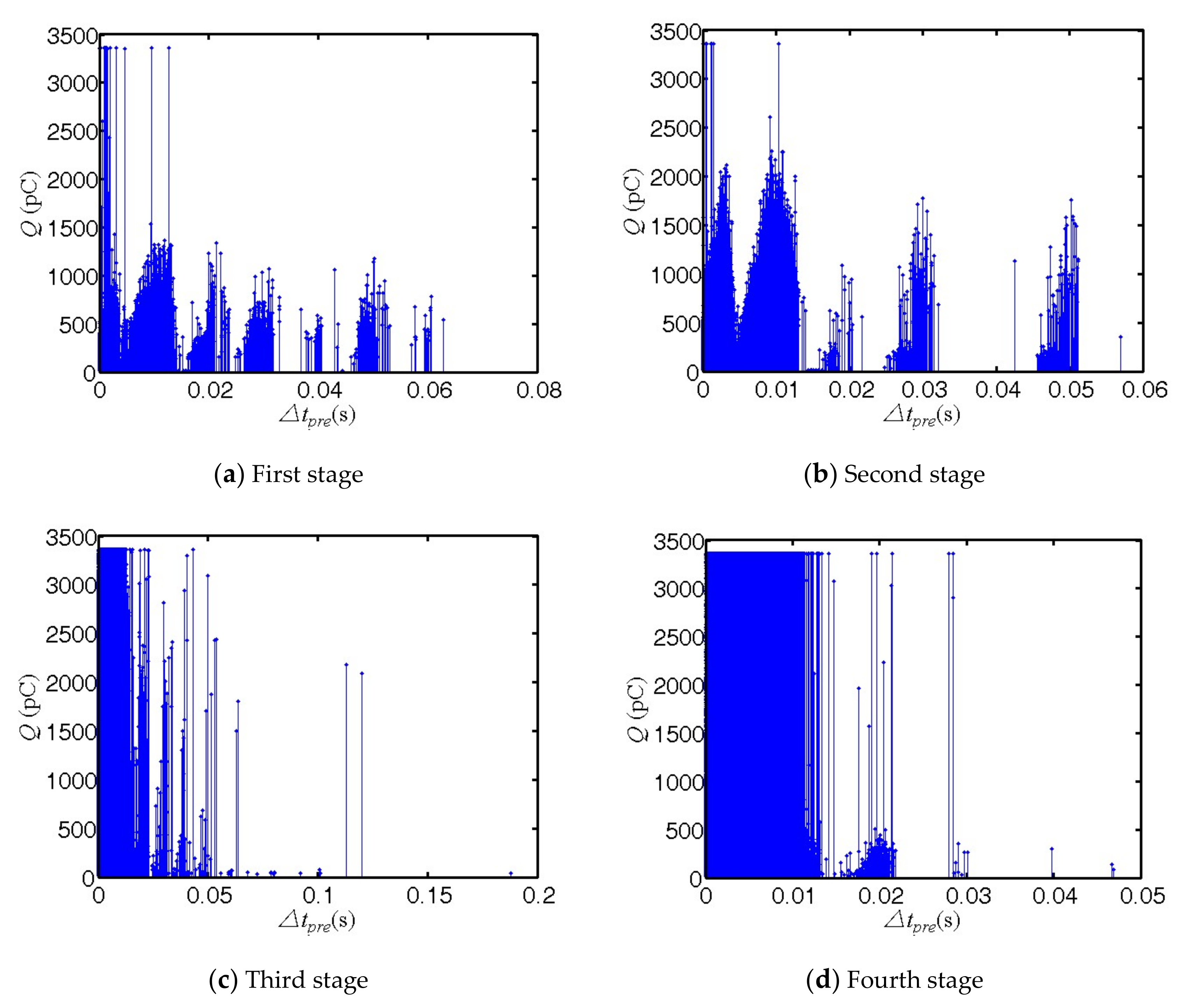 Energies 14 00552 g005 Energies 14 00552 g005