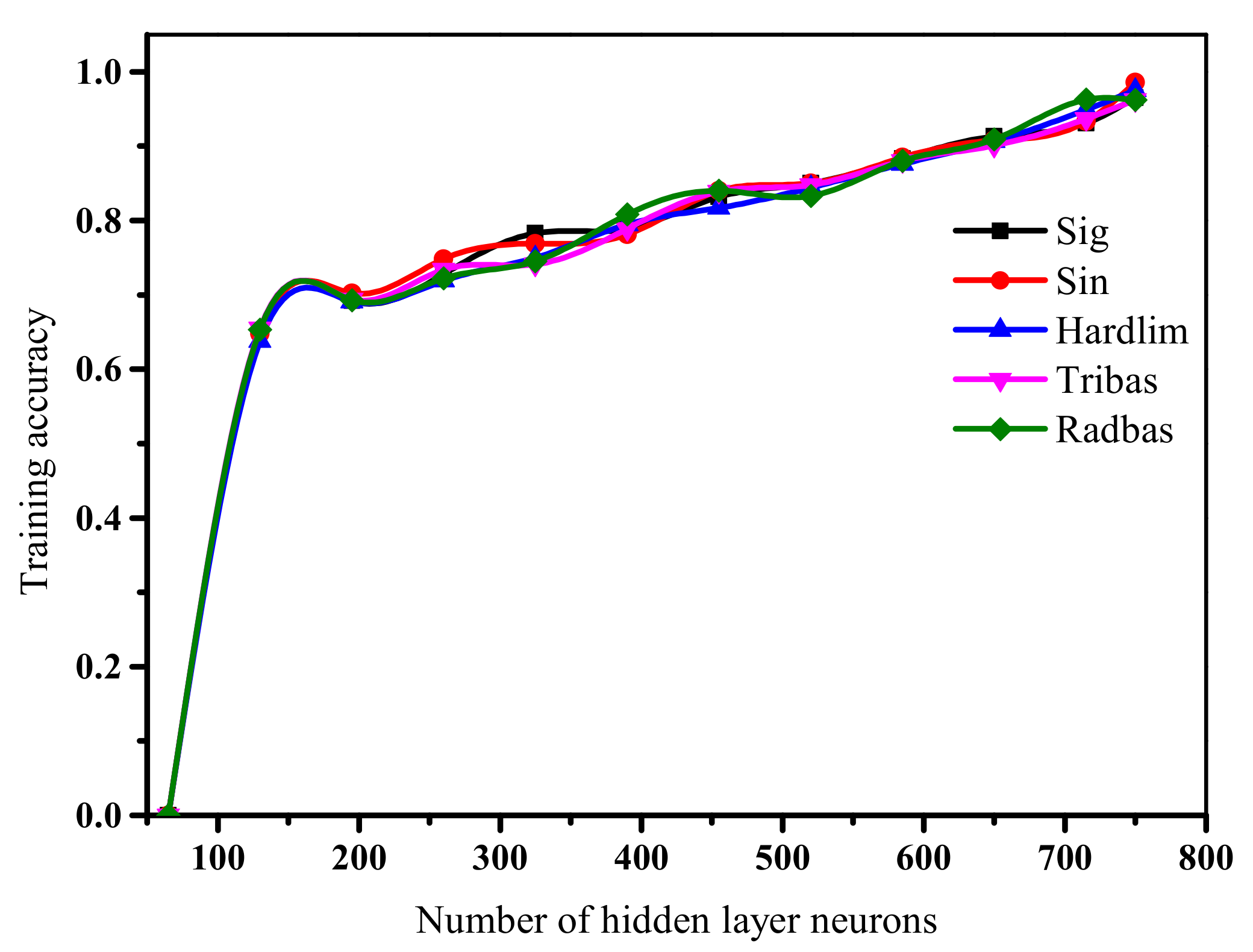 Energies 14 00552 g007 Energies 14 00552 g007