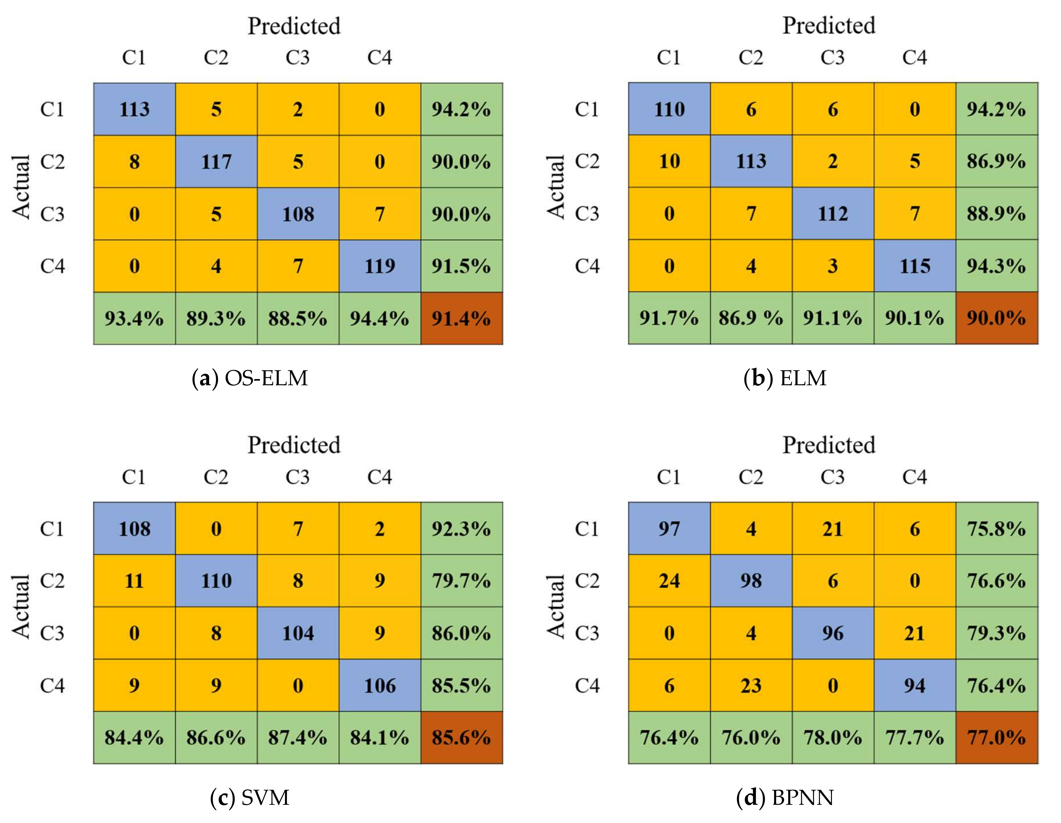 Energies 14 00552 g008 Energies 14 00552 g008