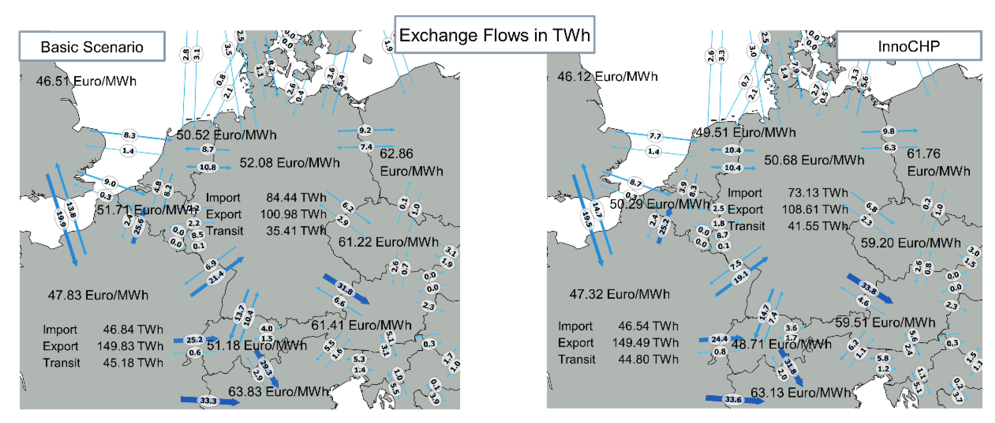 Energies 14 00560 g007 Energies 14 00560 g007