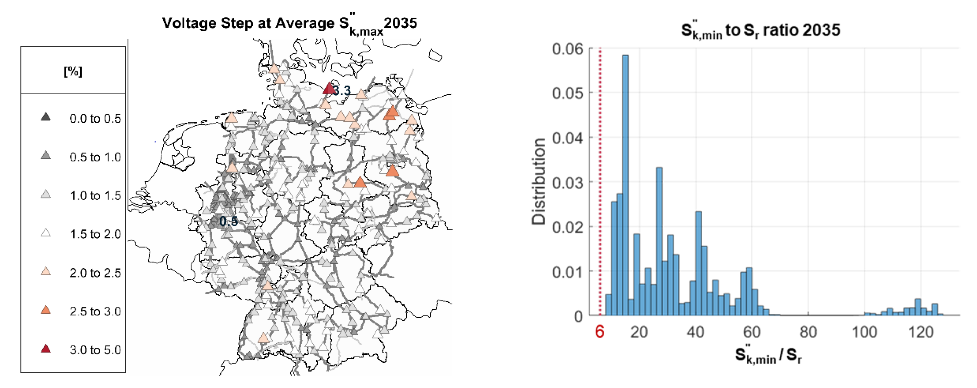 Energies 14 00560 g013 Energies 14 00560 g013