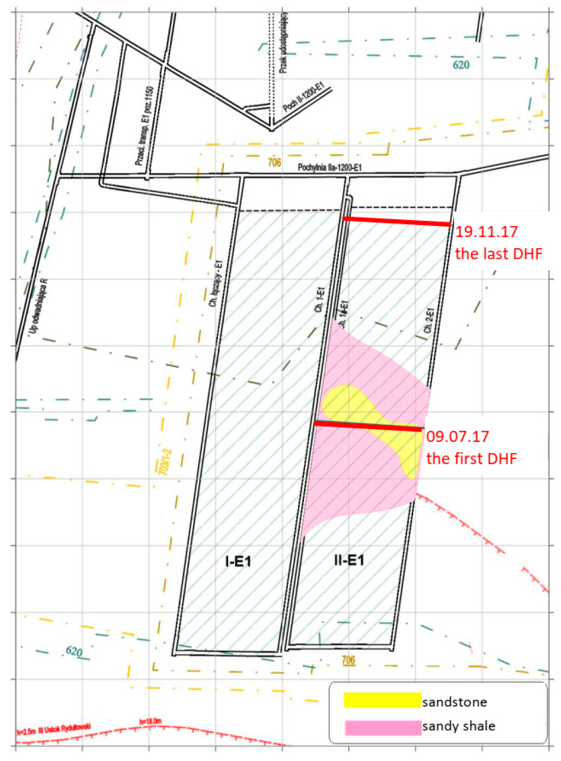 Energies 14 00562 g001 Energies 14 00562 g001