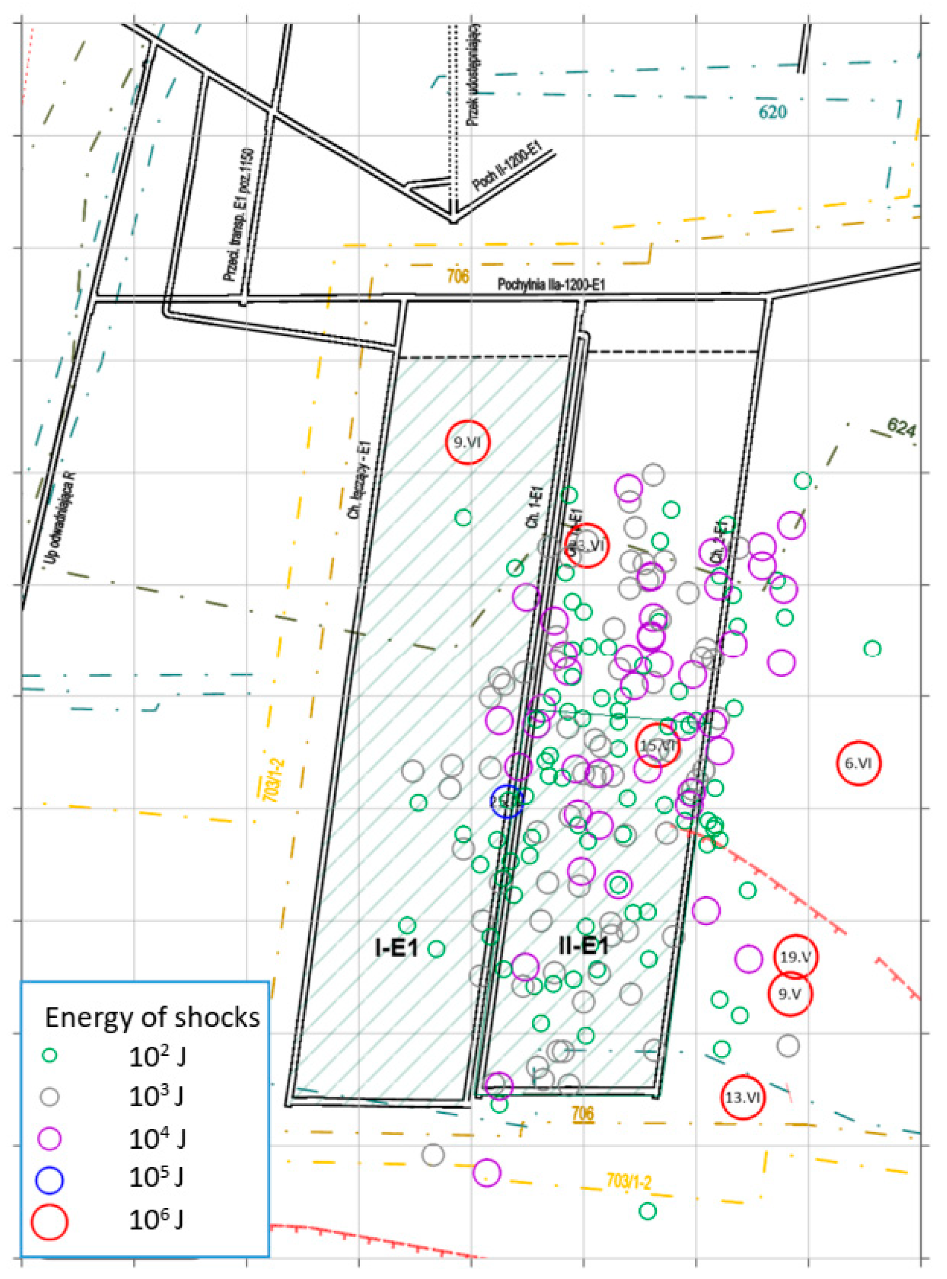 Energies 14 00562 g002 Energies 14 00562 g002
