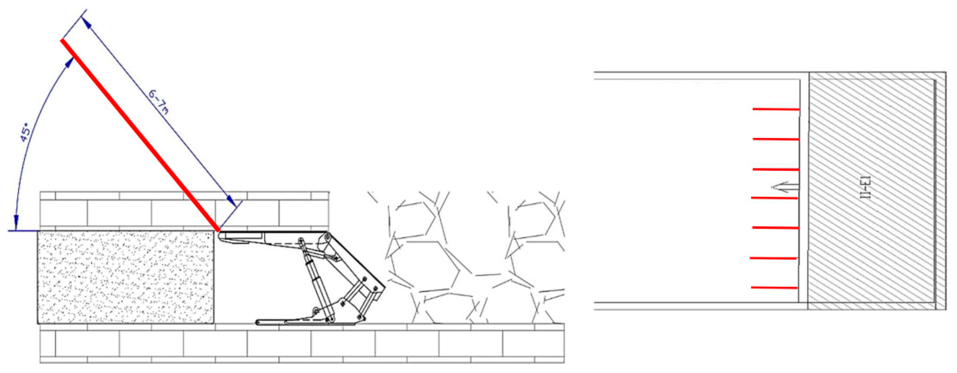 Energies 14 00562 g003 Energies 14 00562 g003