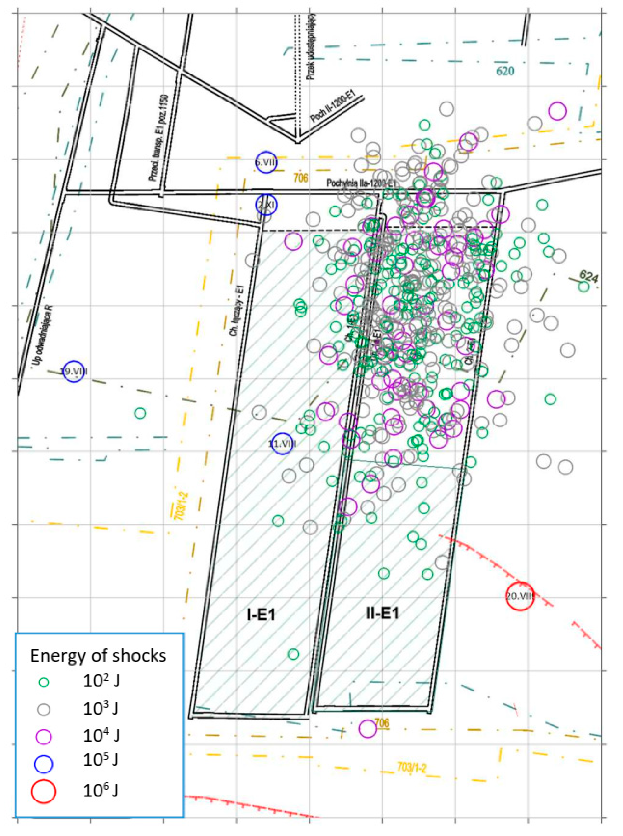 Energies 14 00562 g004 Energies 14 00562 g004
