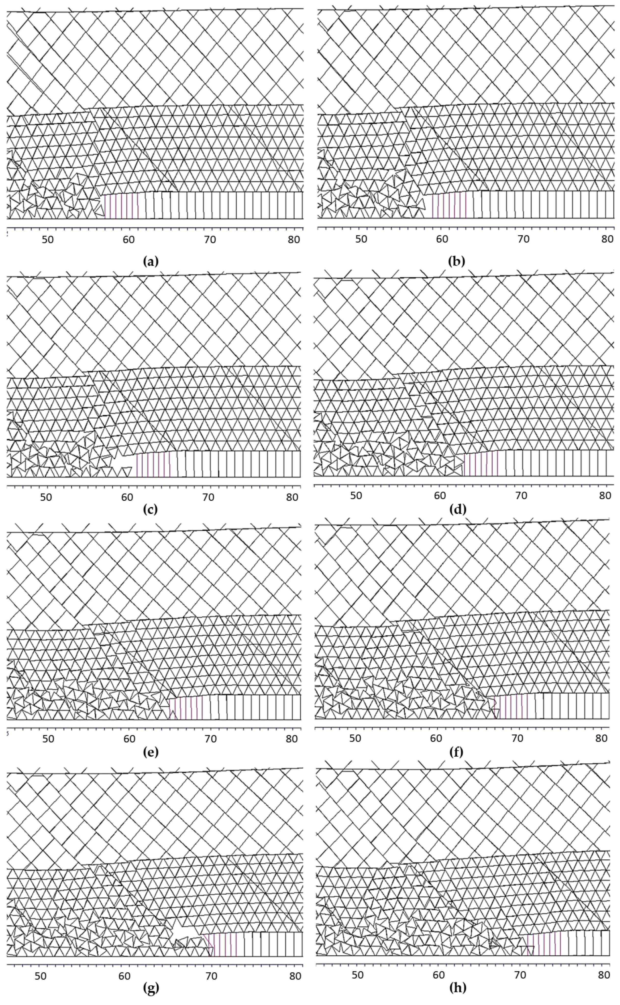 Energies 14 00562 g009 Energies 14 00562 g009