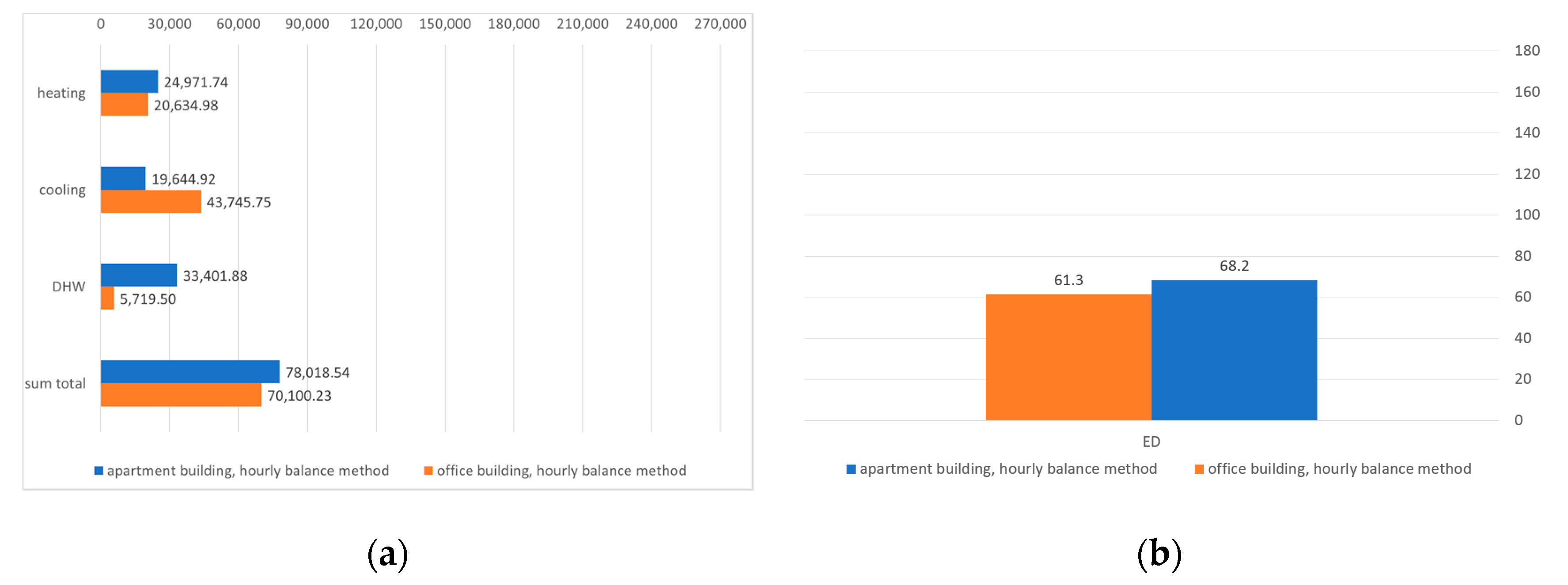 Energies 14 00564 g011