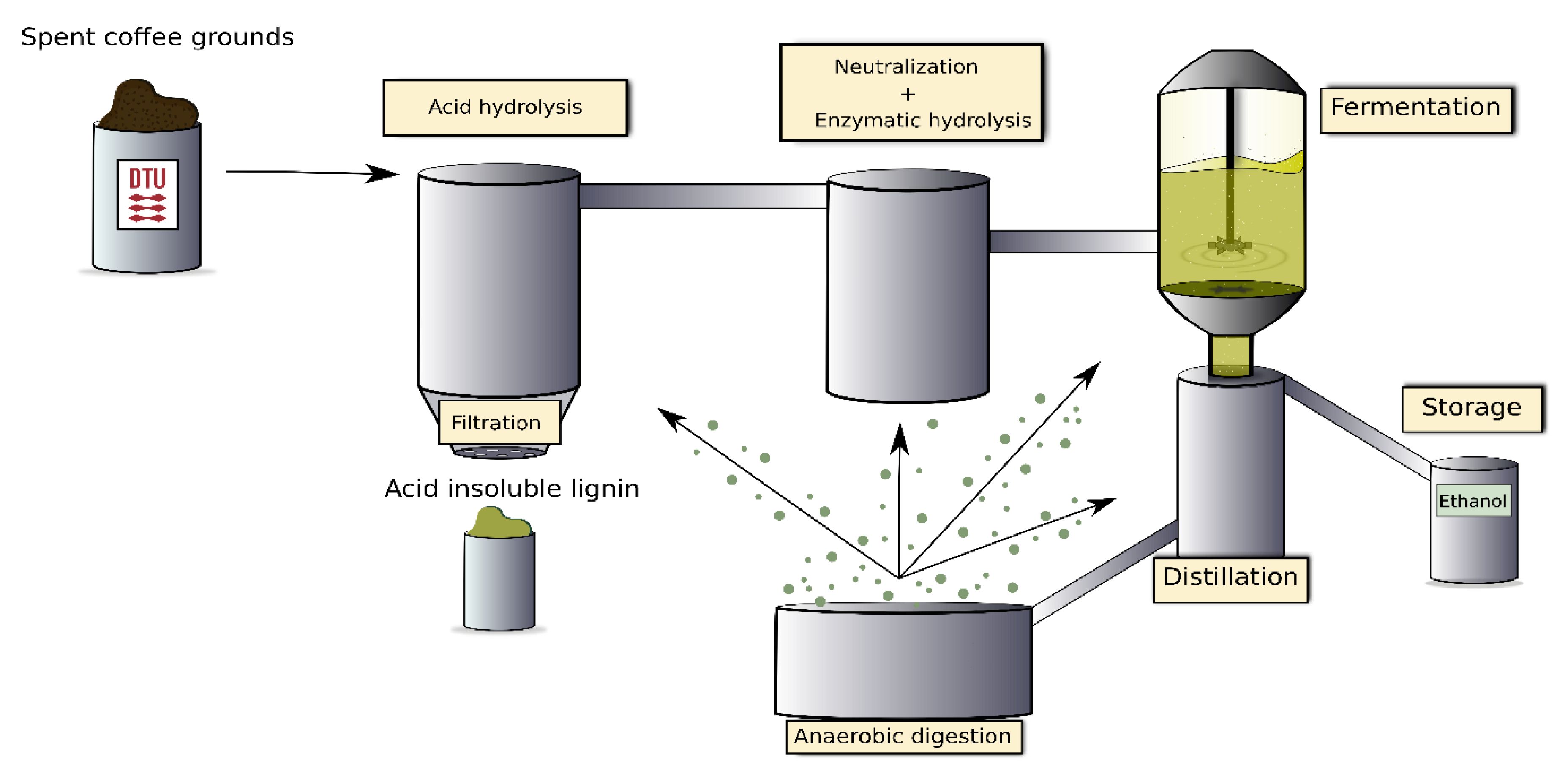 Energies 14 00565 g001