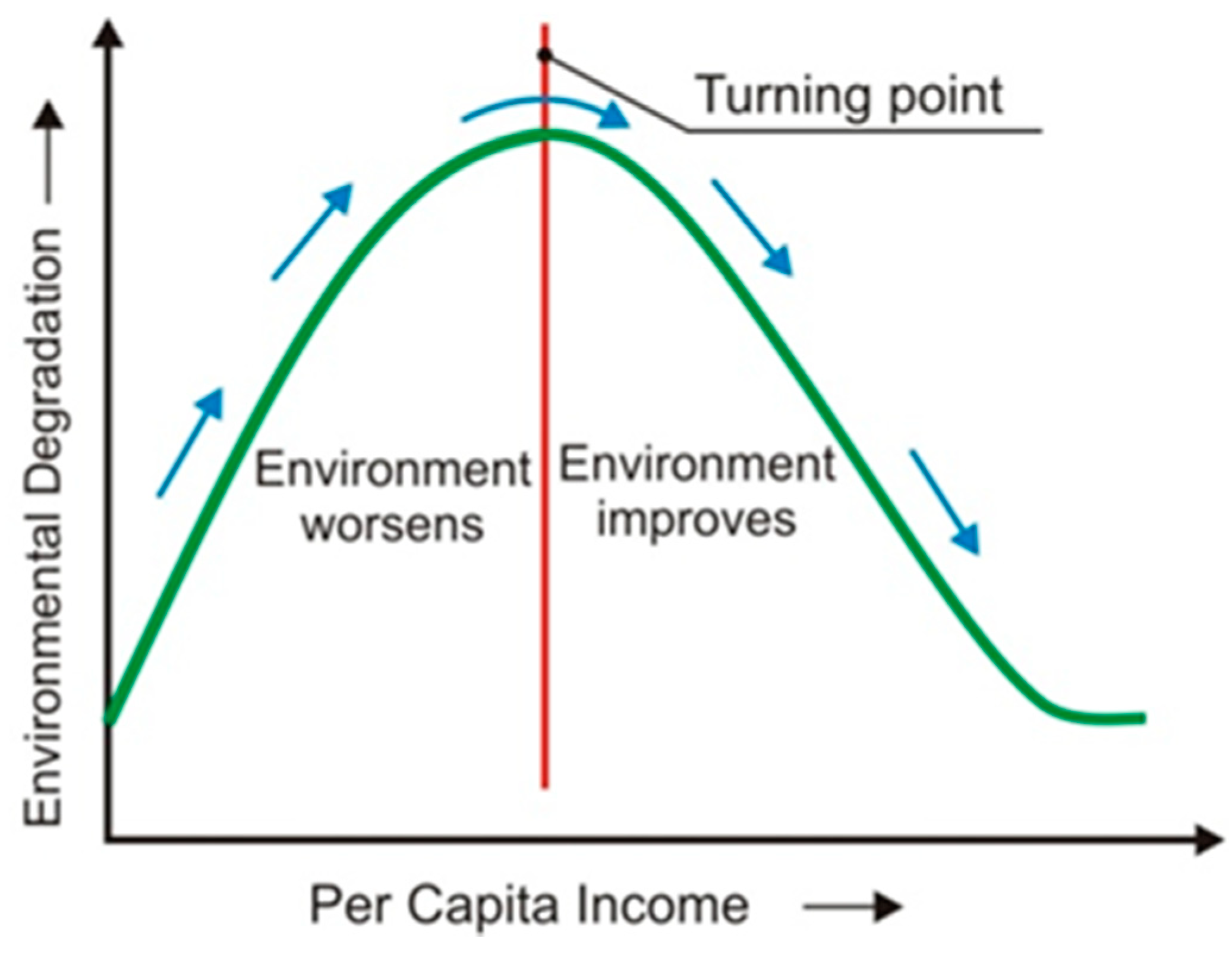 Energies 14 00566 g001