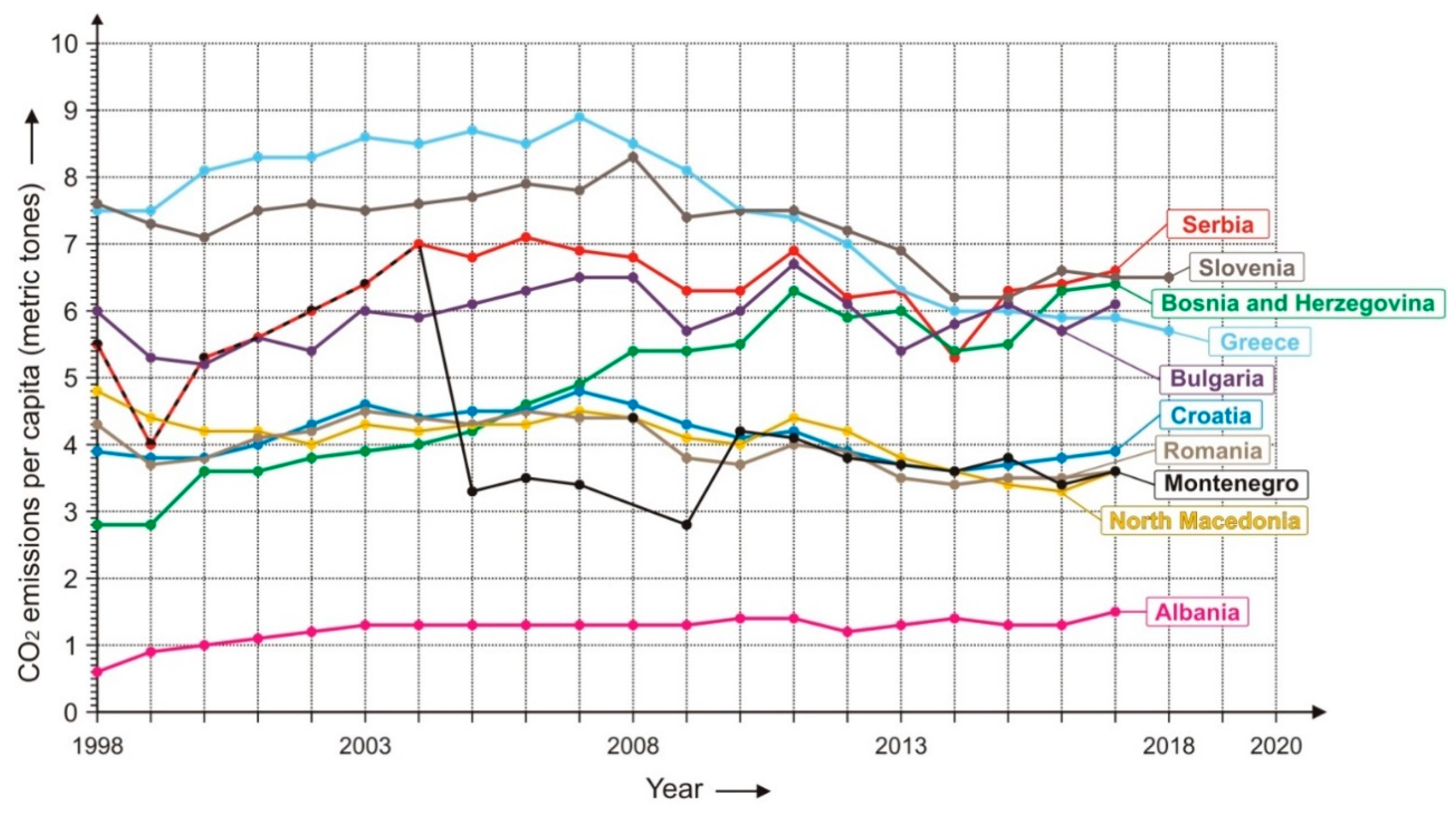 Energies 14 00566 g003