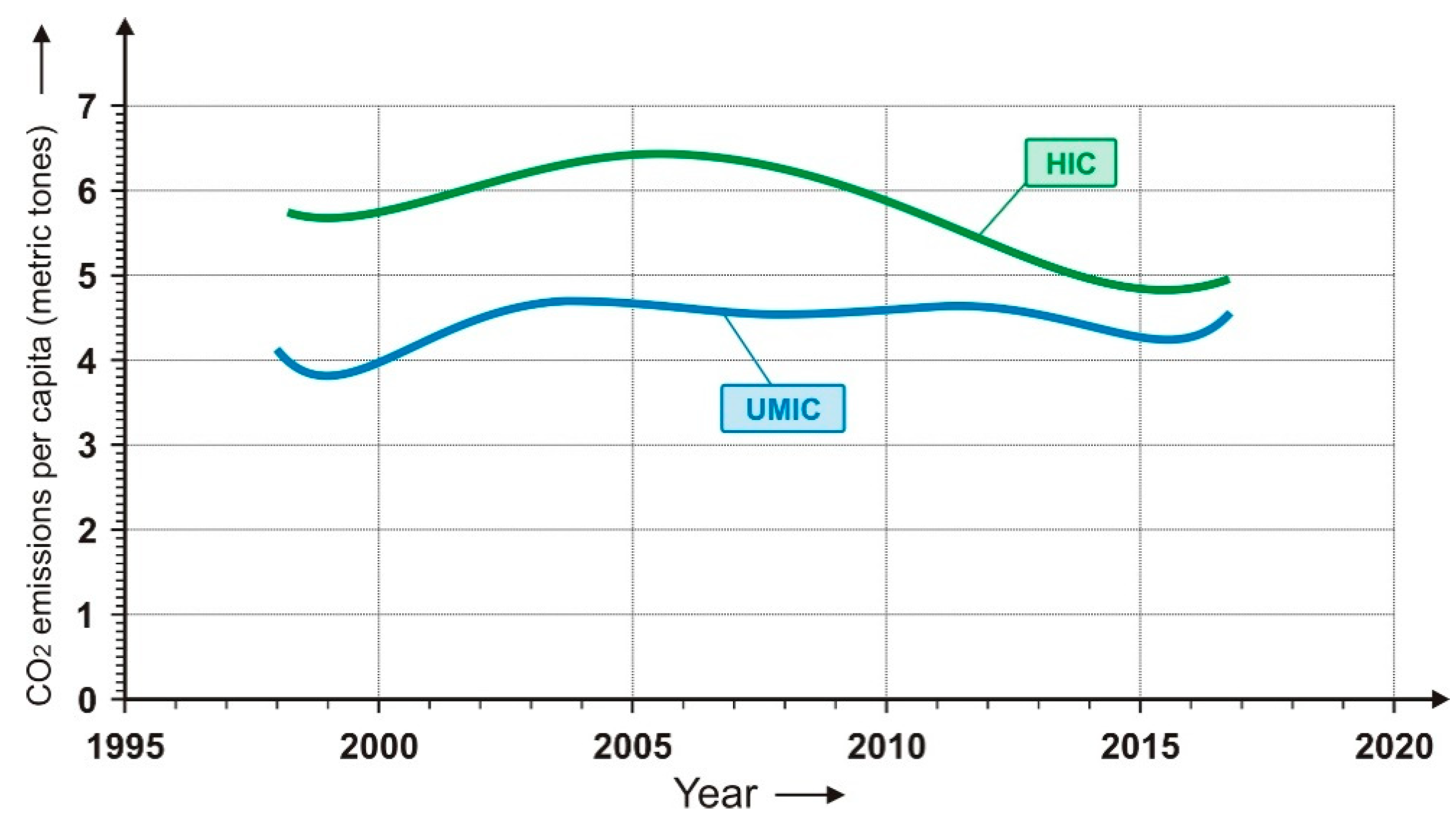 Energies 14 00566 g004
