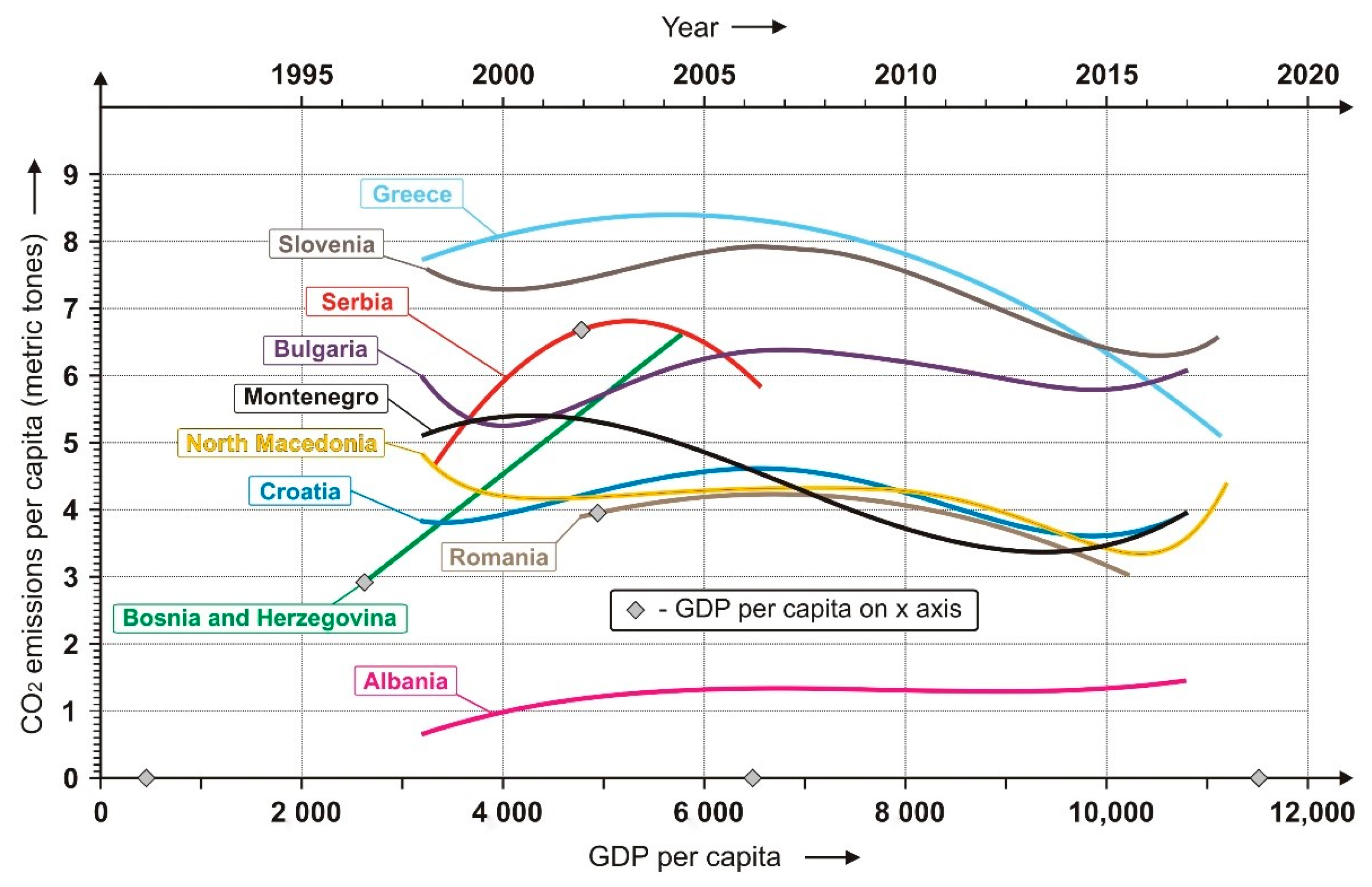 Energies 14 00566 g005