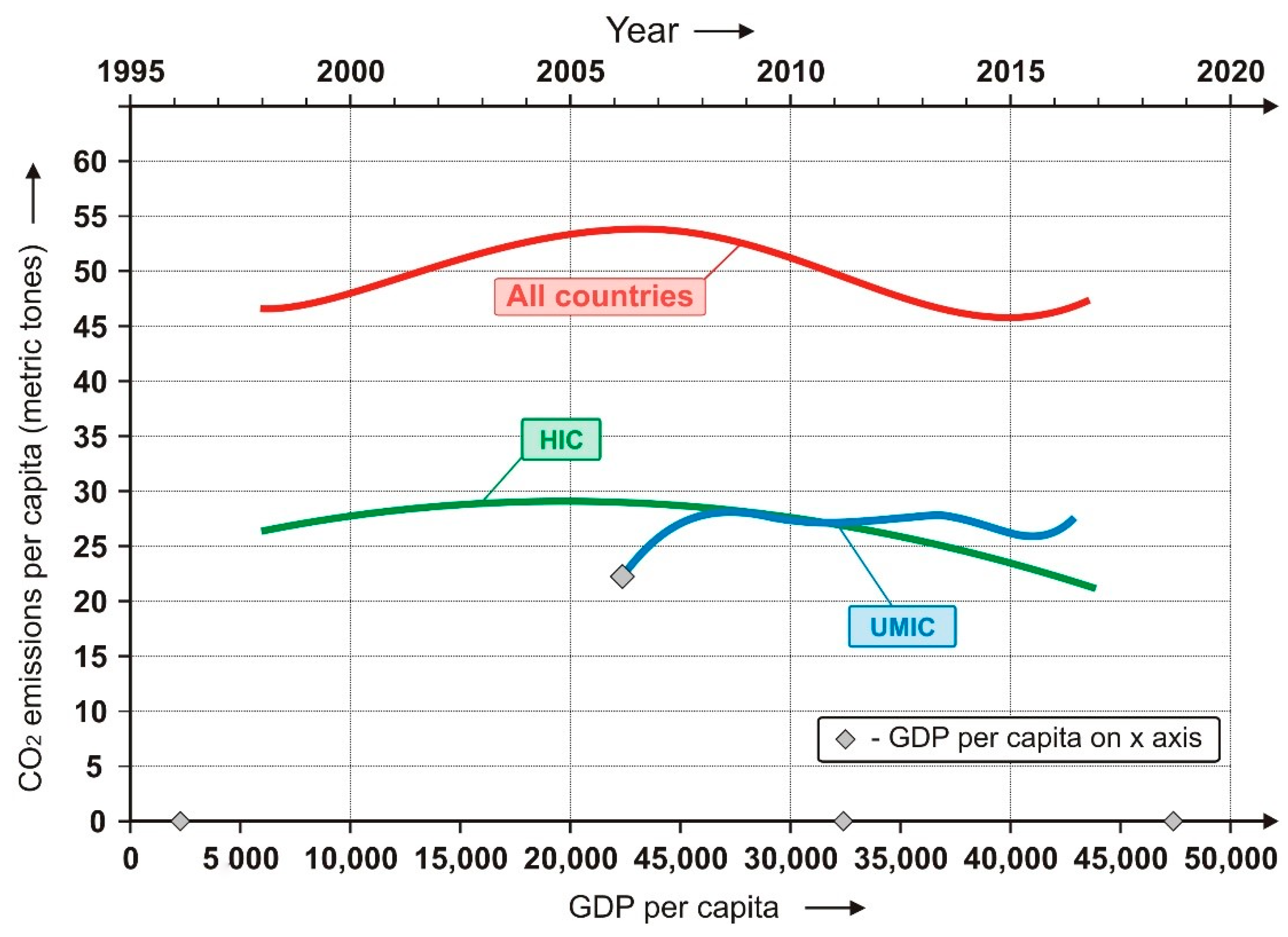 Energies 14 00566 g006