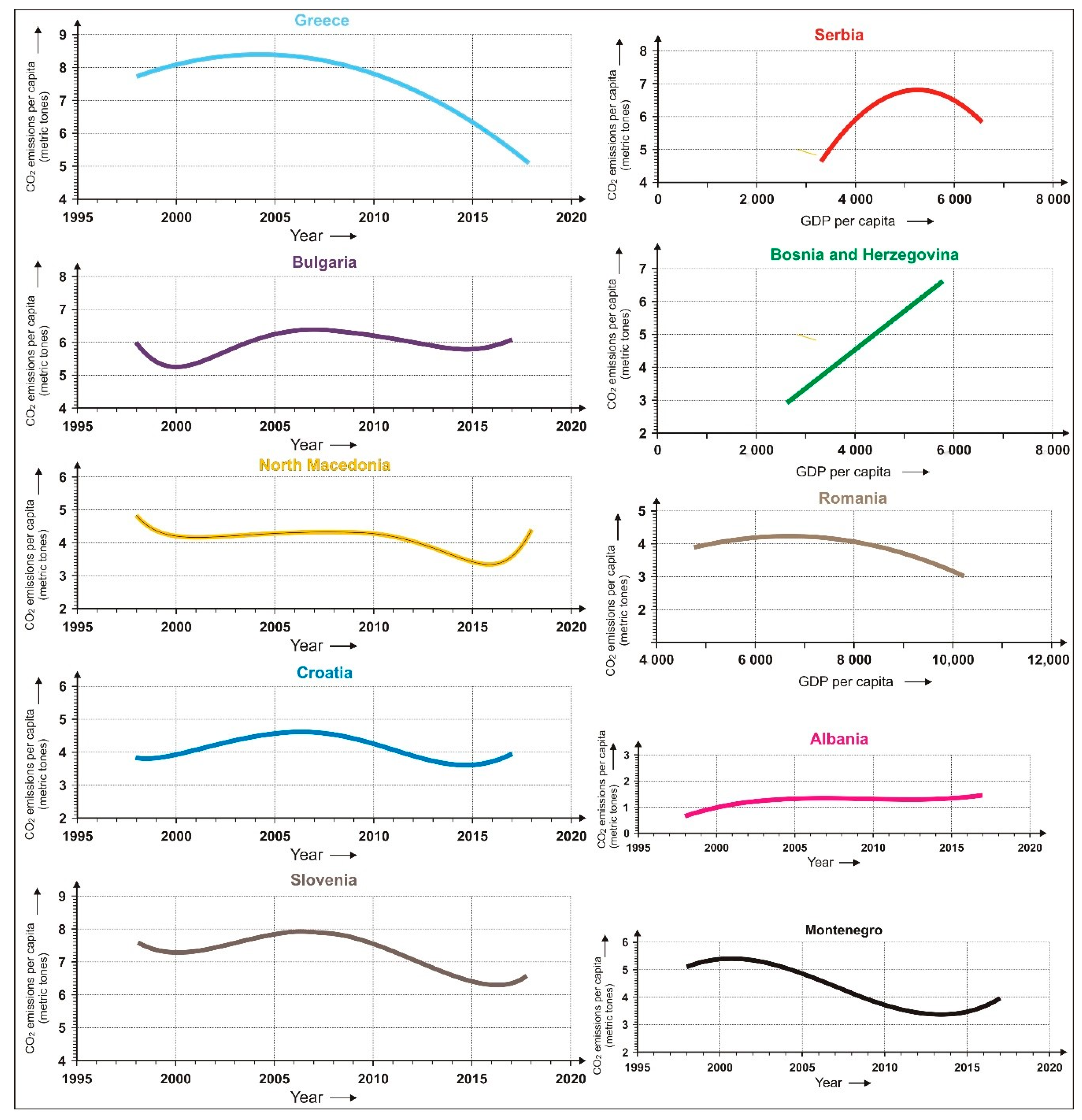Energies 14 00566 g0a1