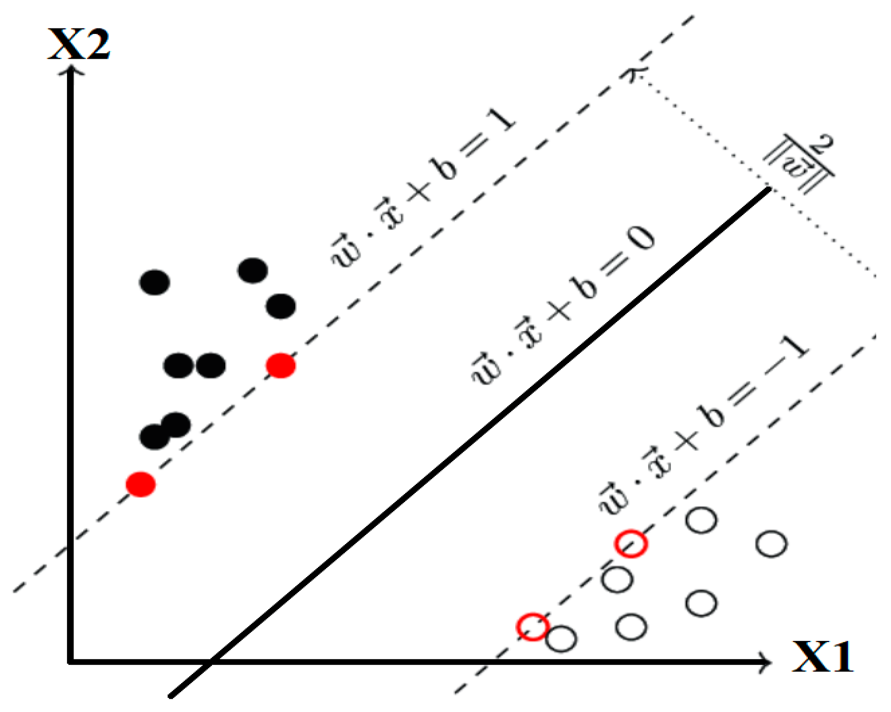 Energies 14 00569 g001 Energies 14 00569 g001