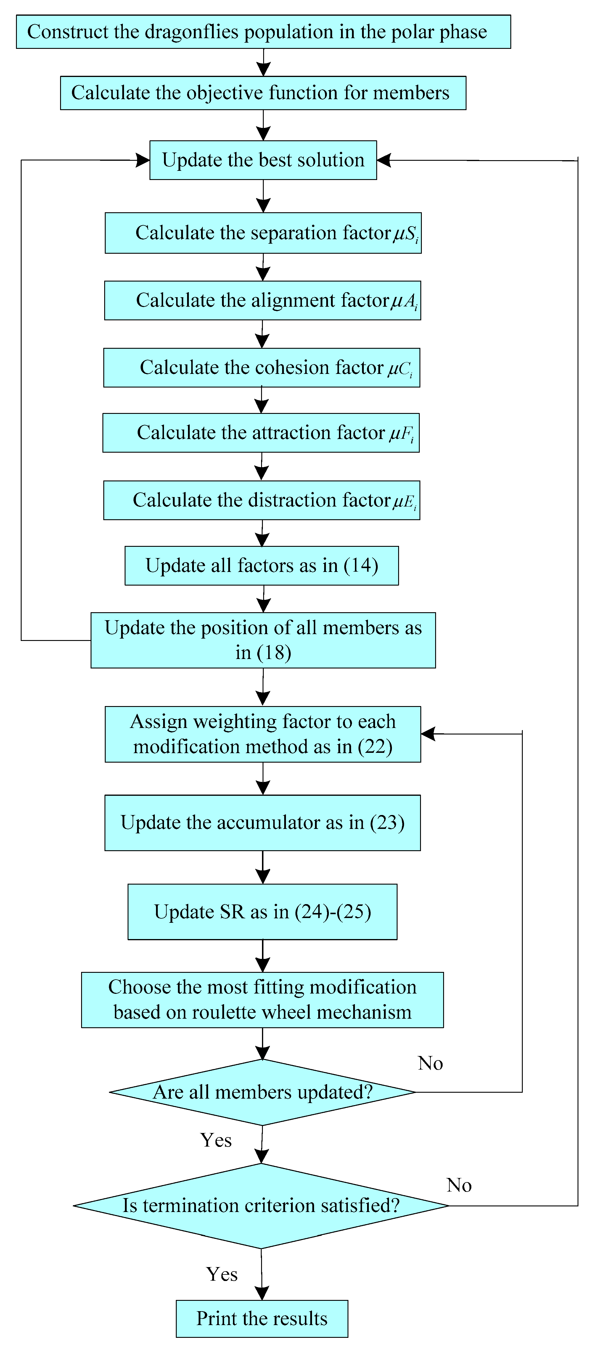 Energies 14 00569 g002 Energies 14 00569 g002