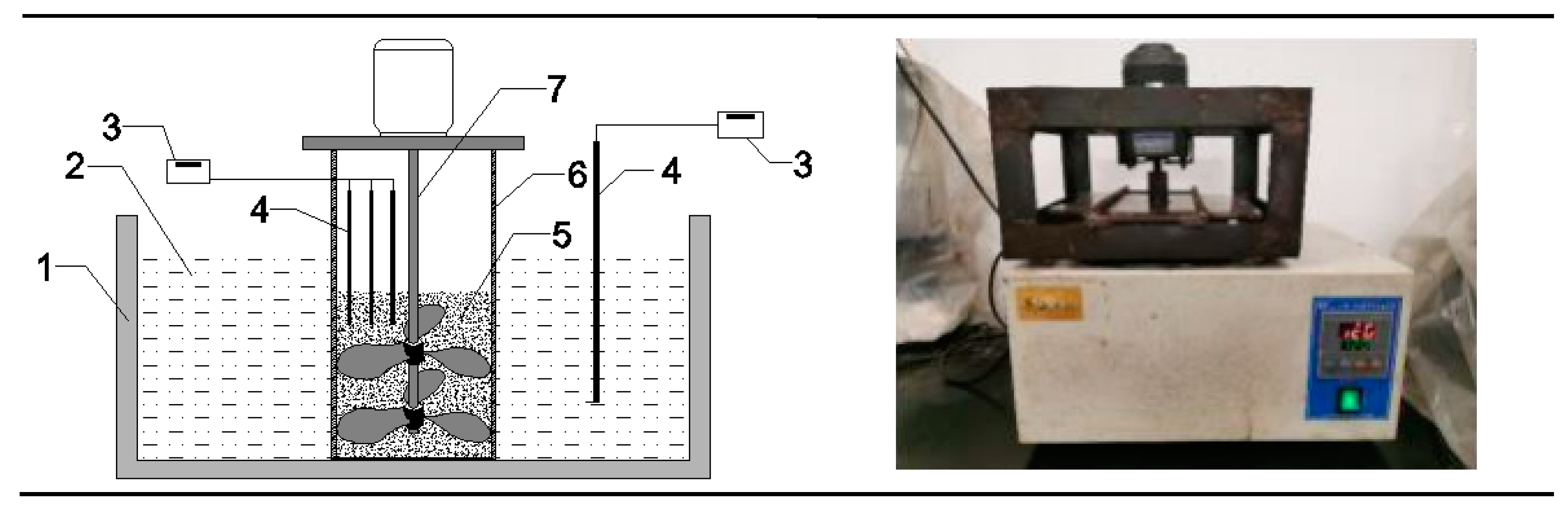 Energies 14 00575 g002 Energies 14 00575 g002